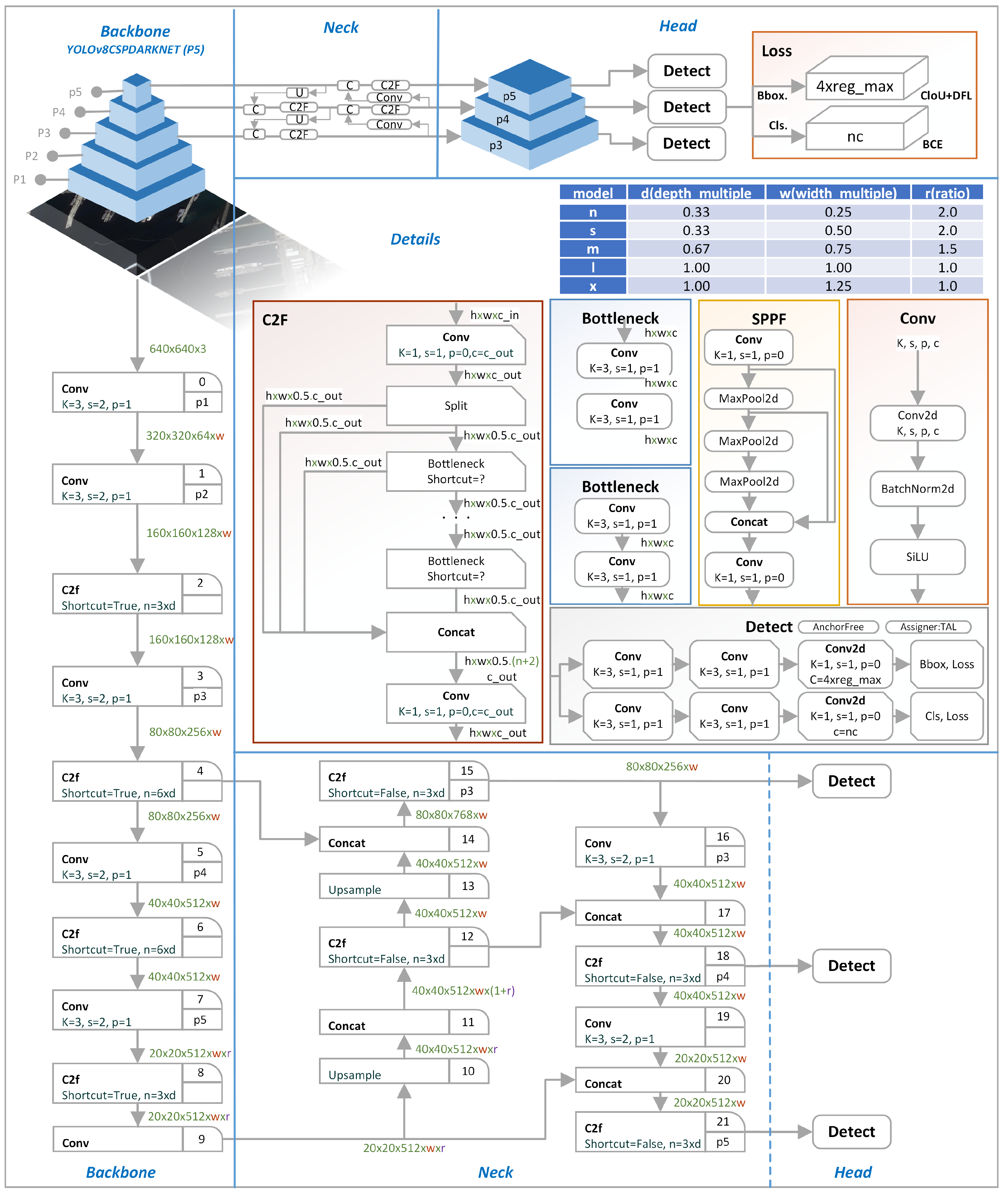 Remotesensing 16 03753 g003 Remotesensing 16 03753 g003