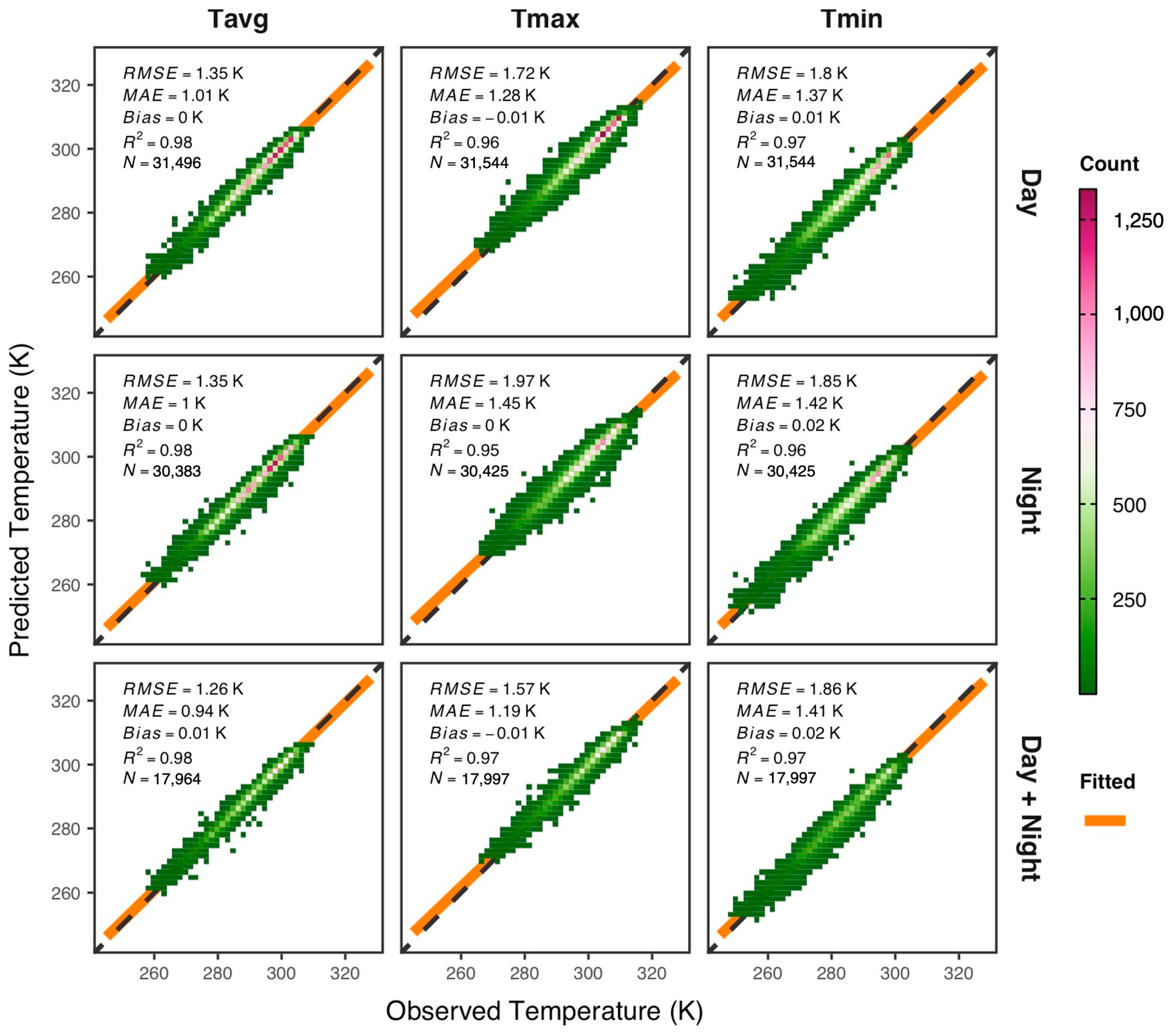 Remotesensing 16 03754 g003