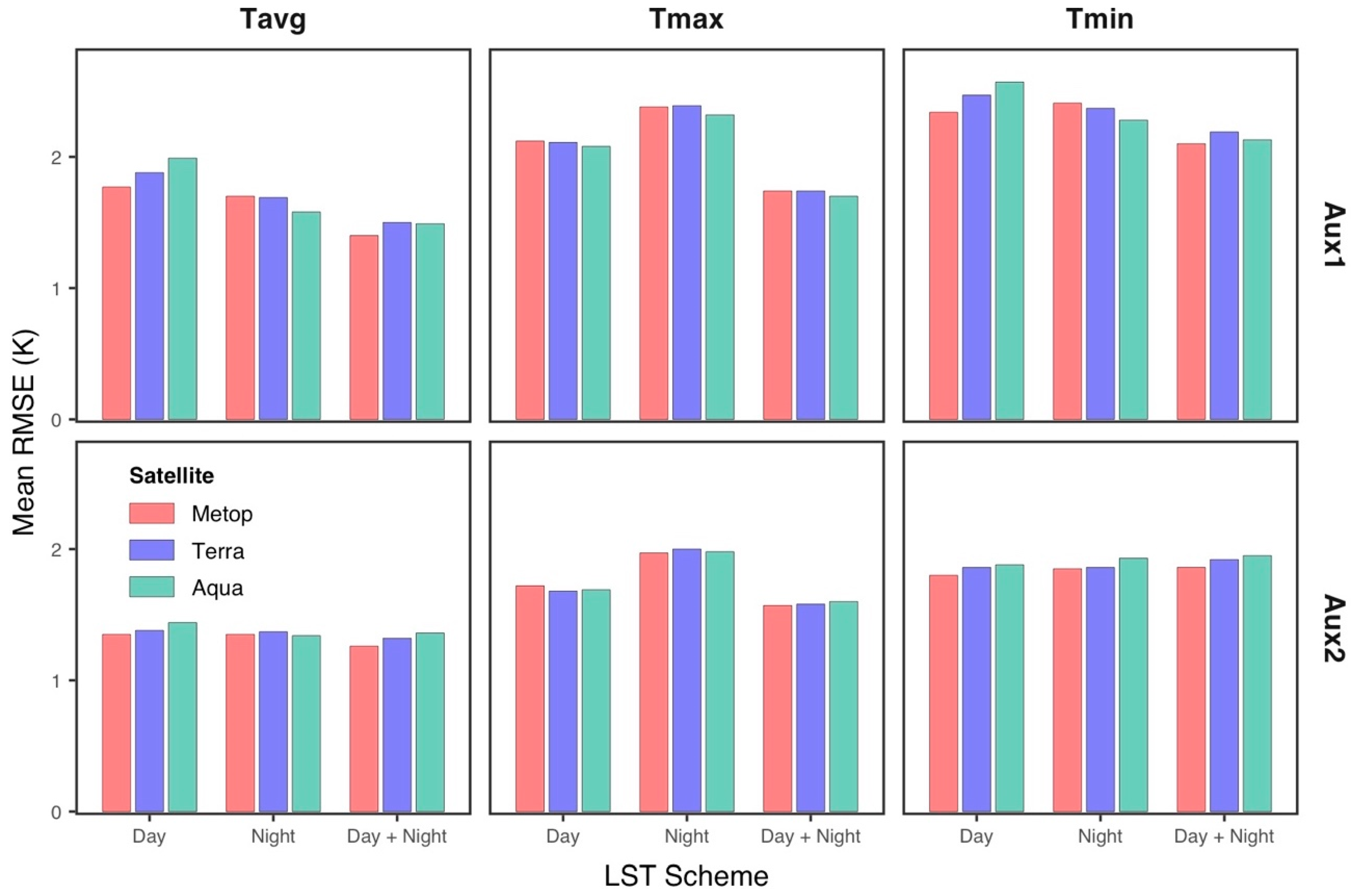 Remotesensing 16 03754 g004