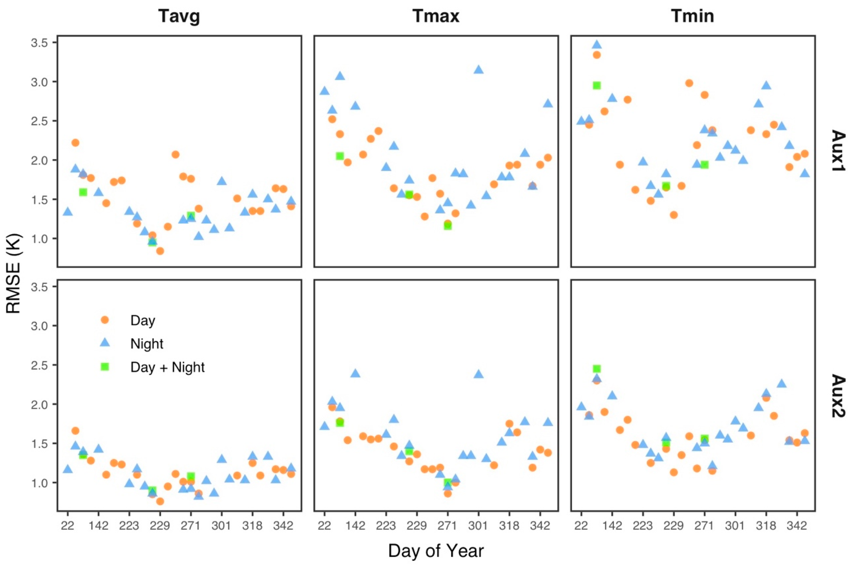 Remotesensing 16 03754 g005