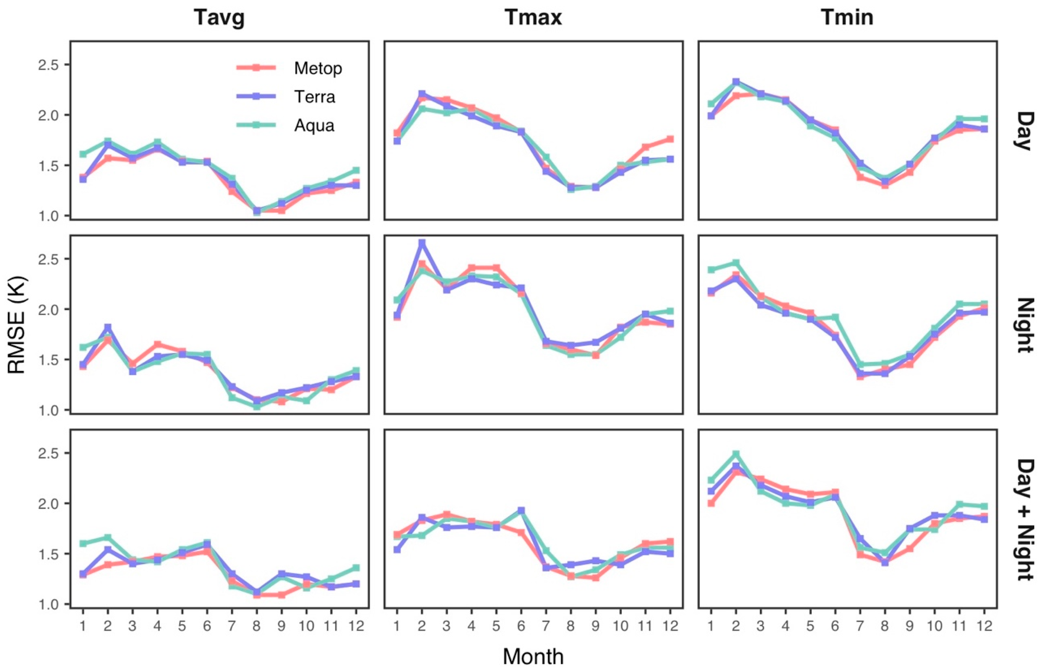 Remotesensing 16 03754 g006