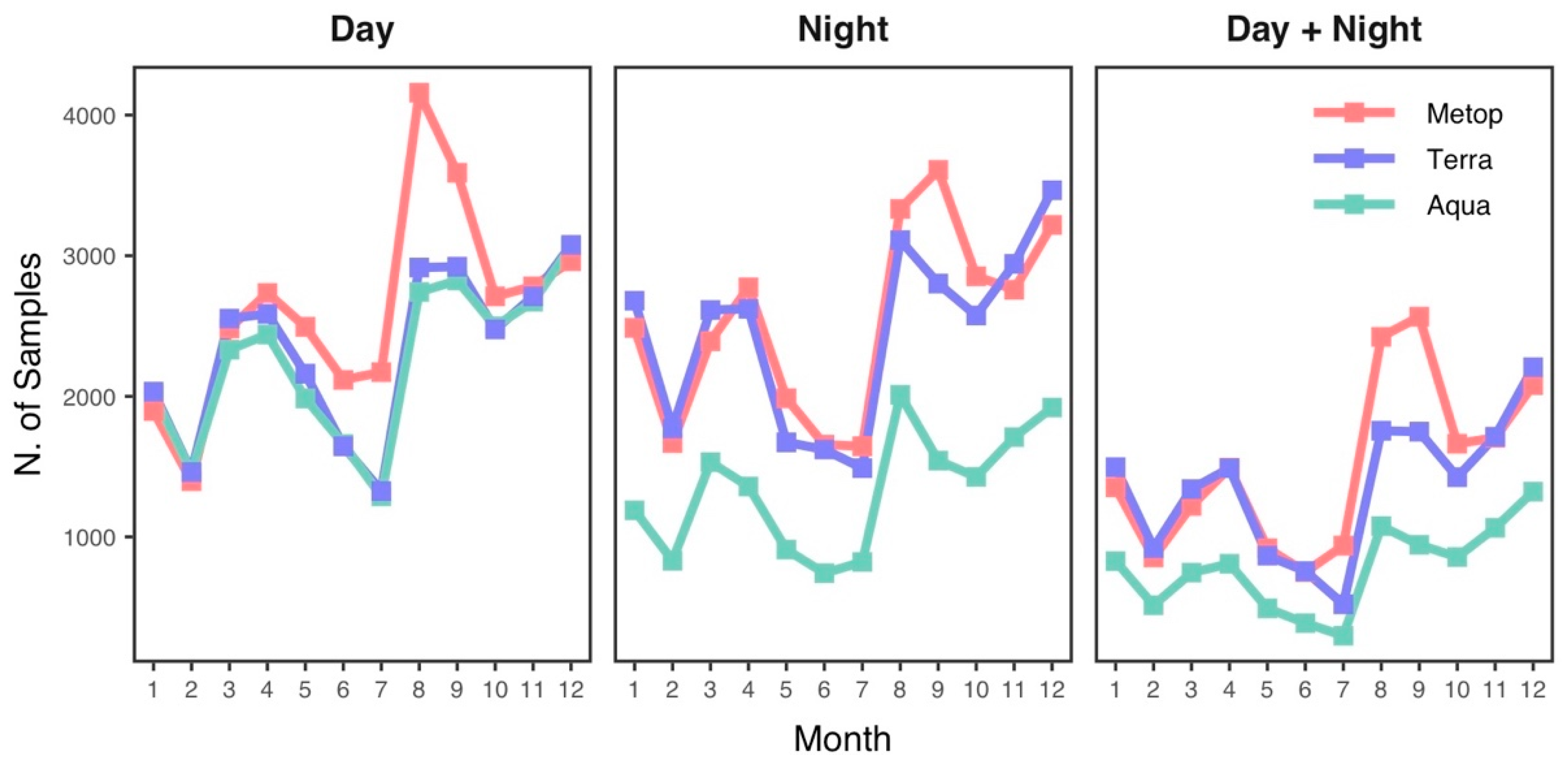 Remotesensing 16 03754 g007