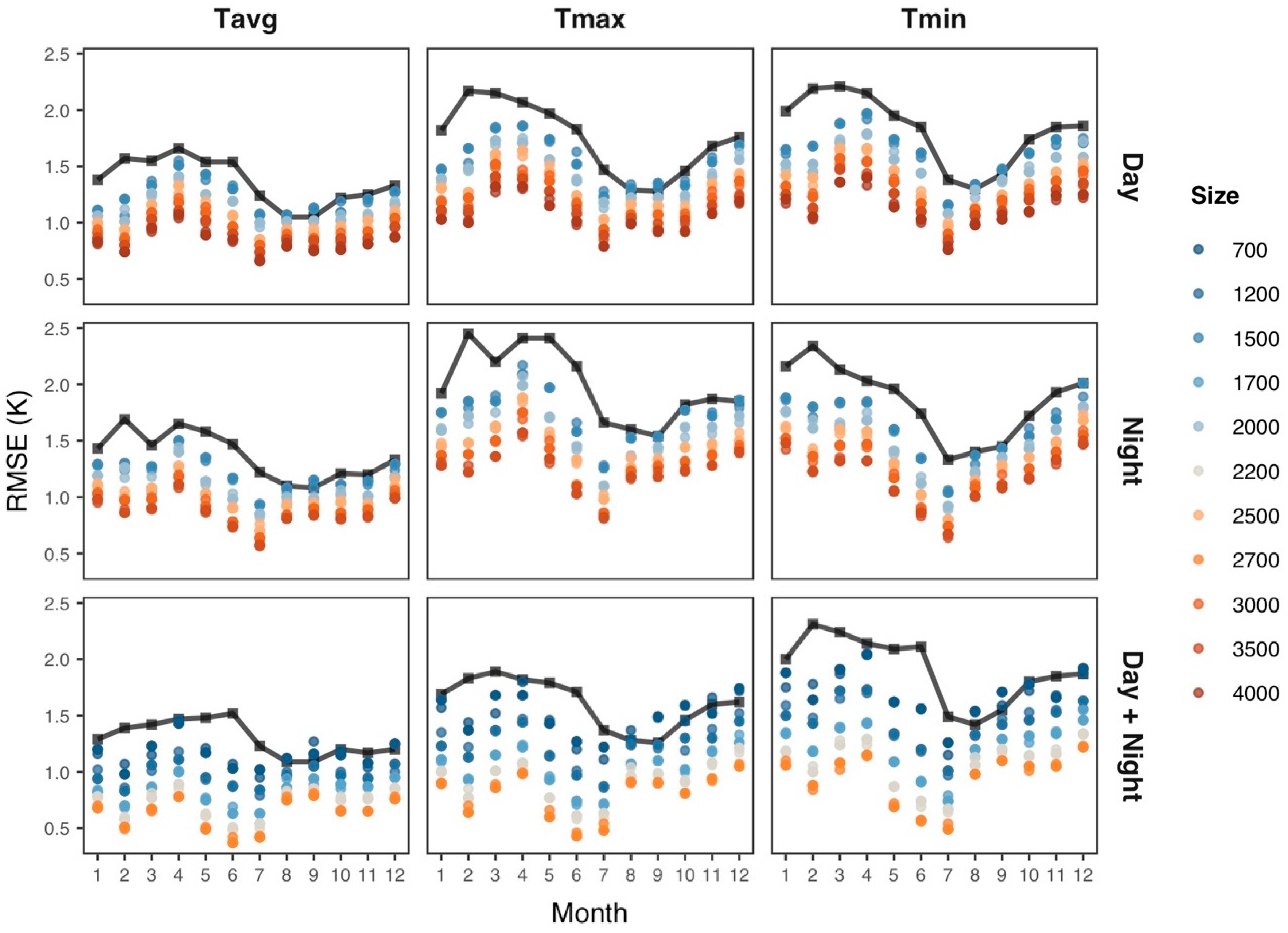 Remotesensing 16 03754 g008