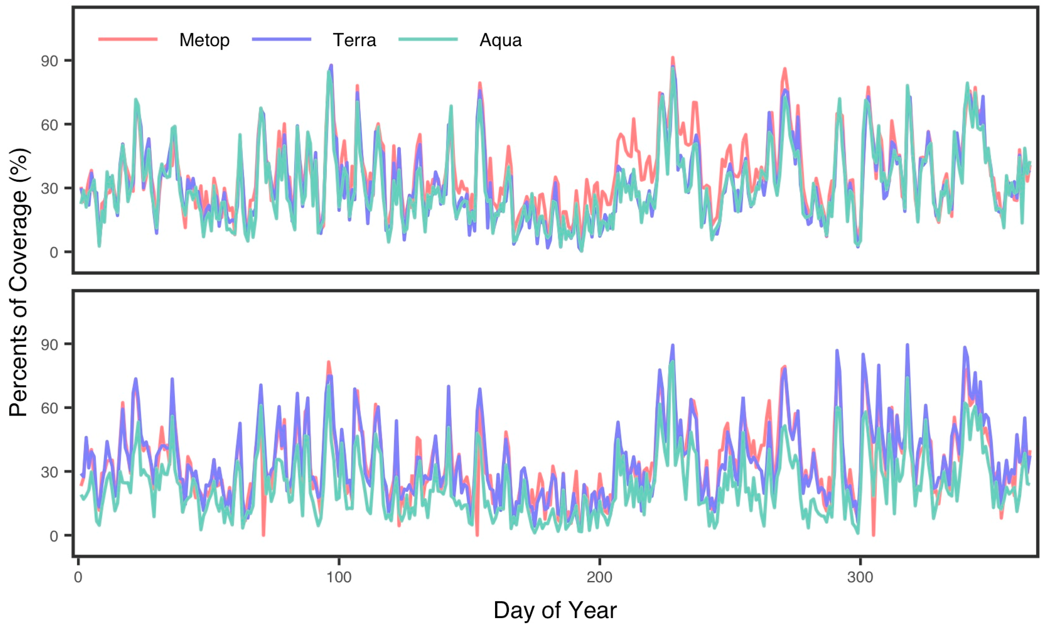Remotesensing 16 03754 g010