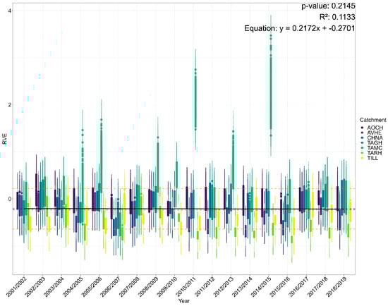 Remotesensing 16 03756 g0a2