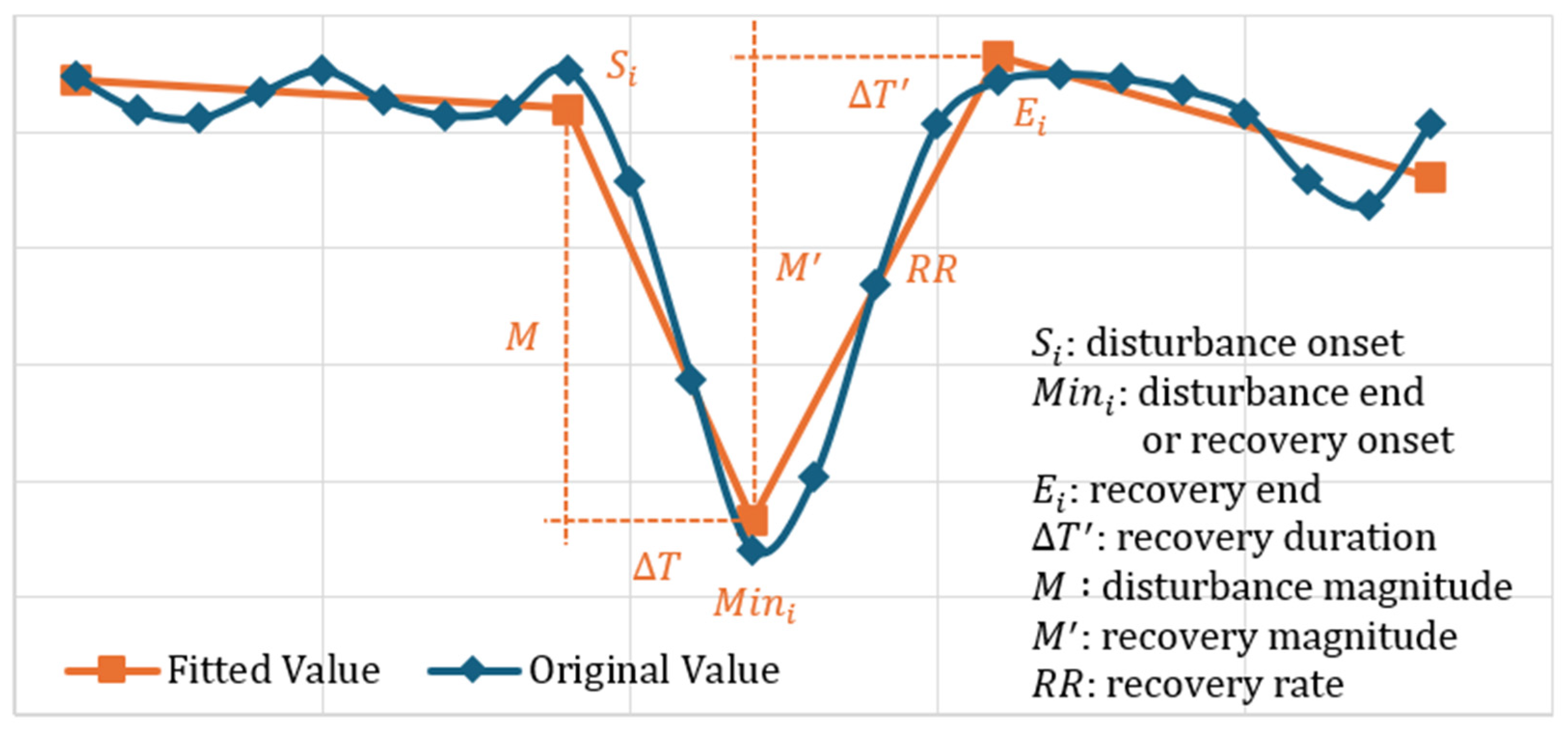 Remotesensing 16 03762 g002