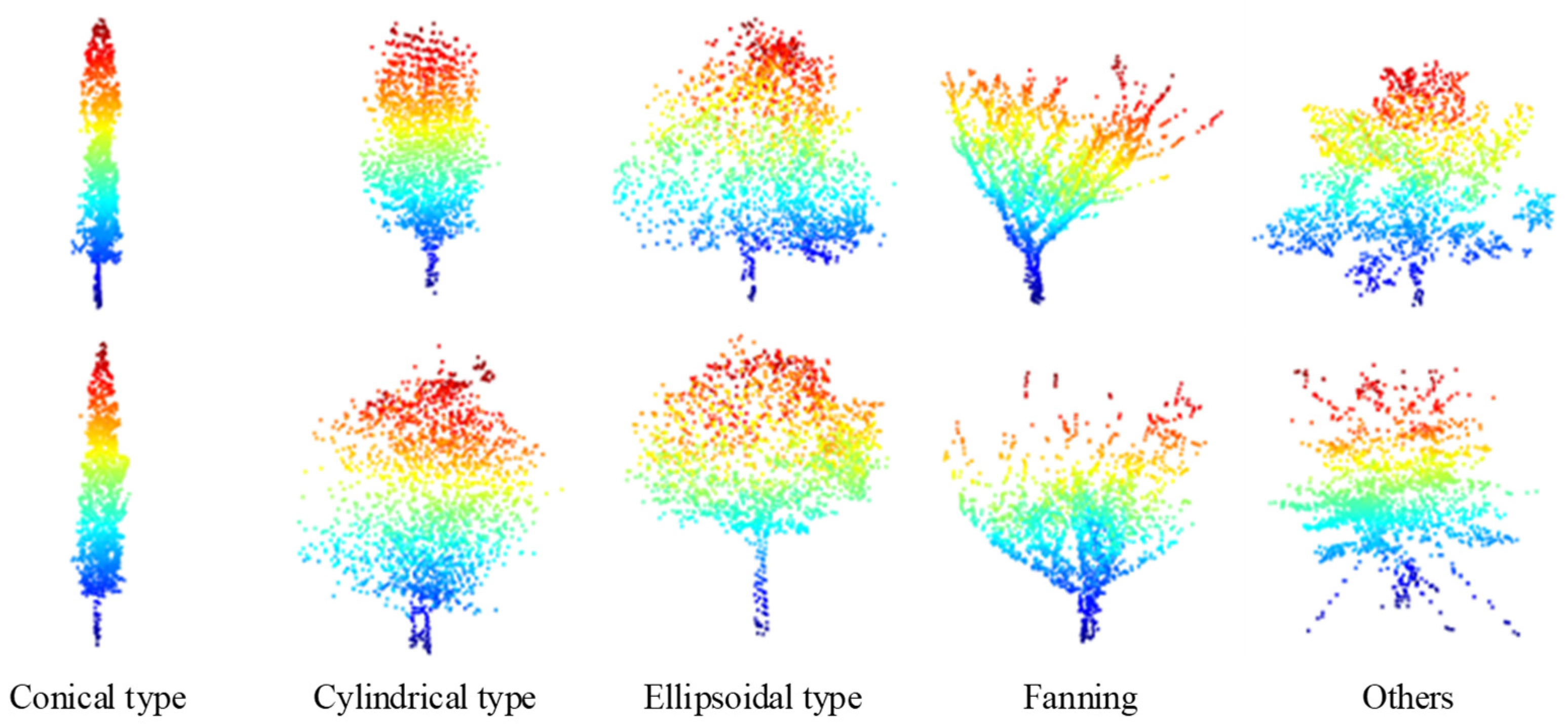 Remotesensing 16 03763 g012