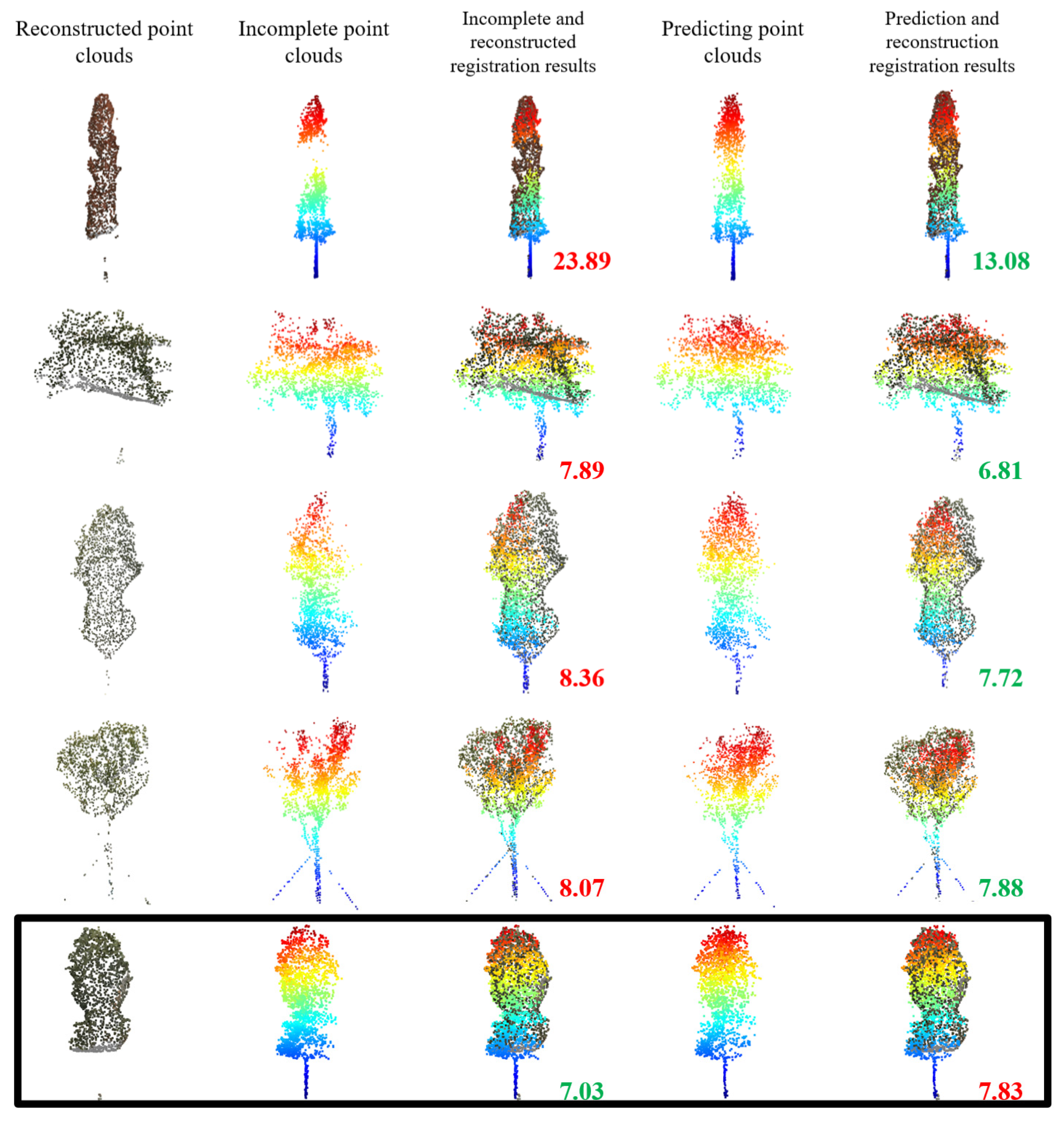 Remotesensing 16 03763 g016