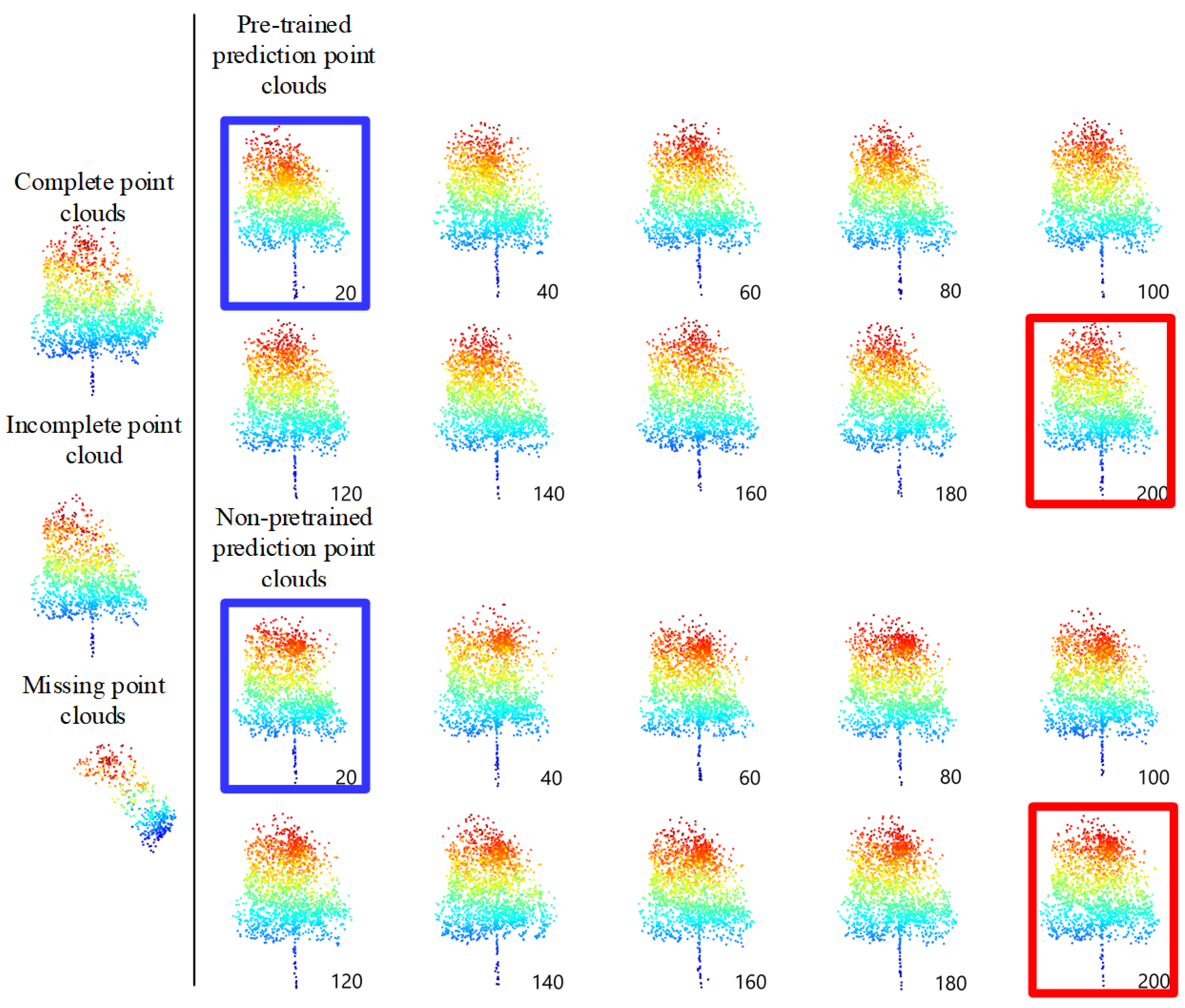 Remotesensing 16 03763 g019