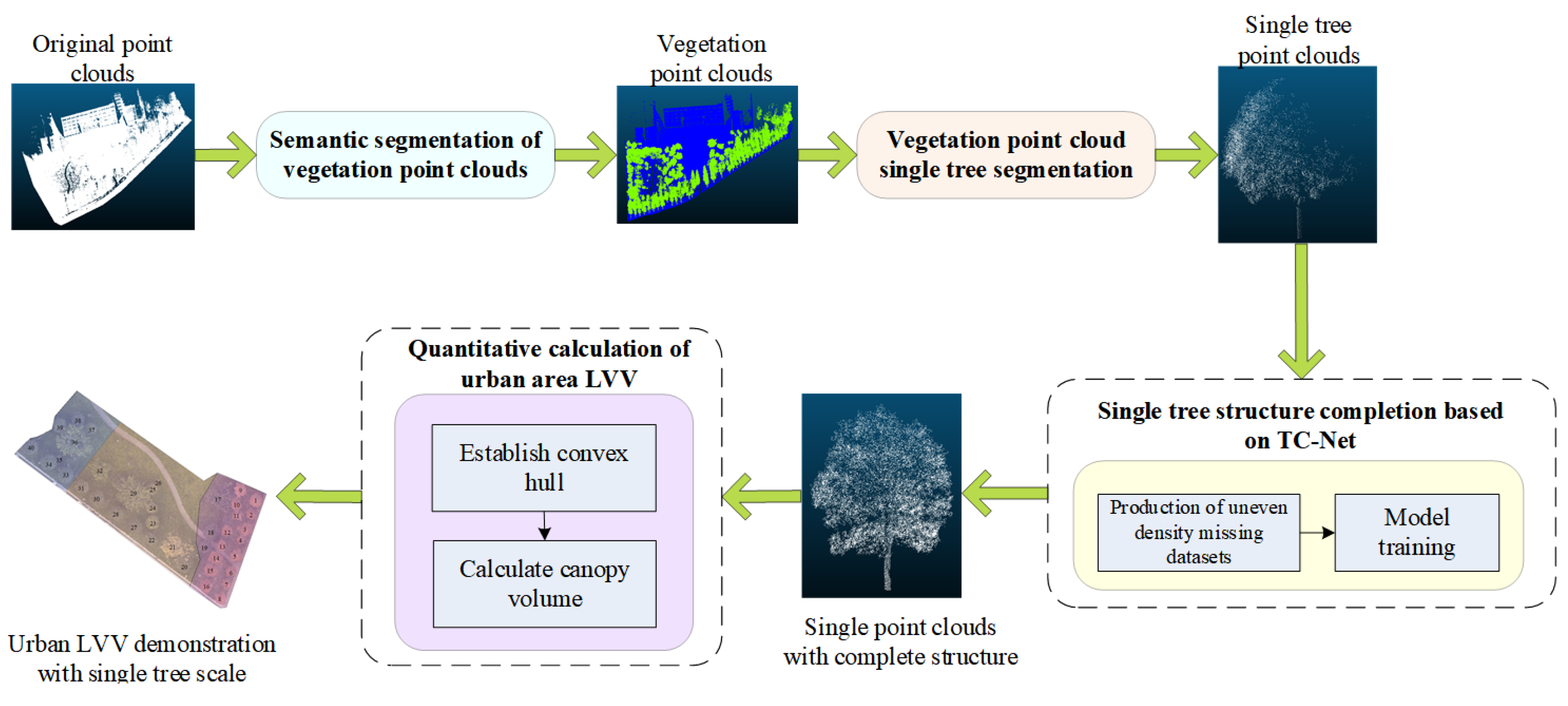 Remotesensing 16 03763 g020