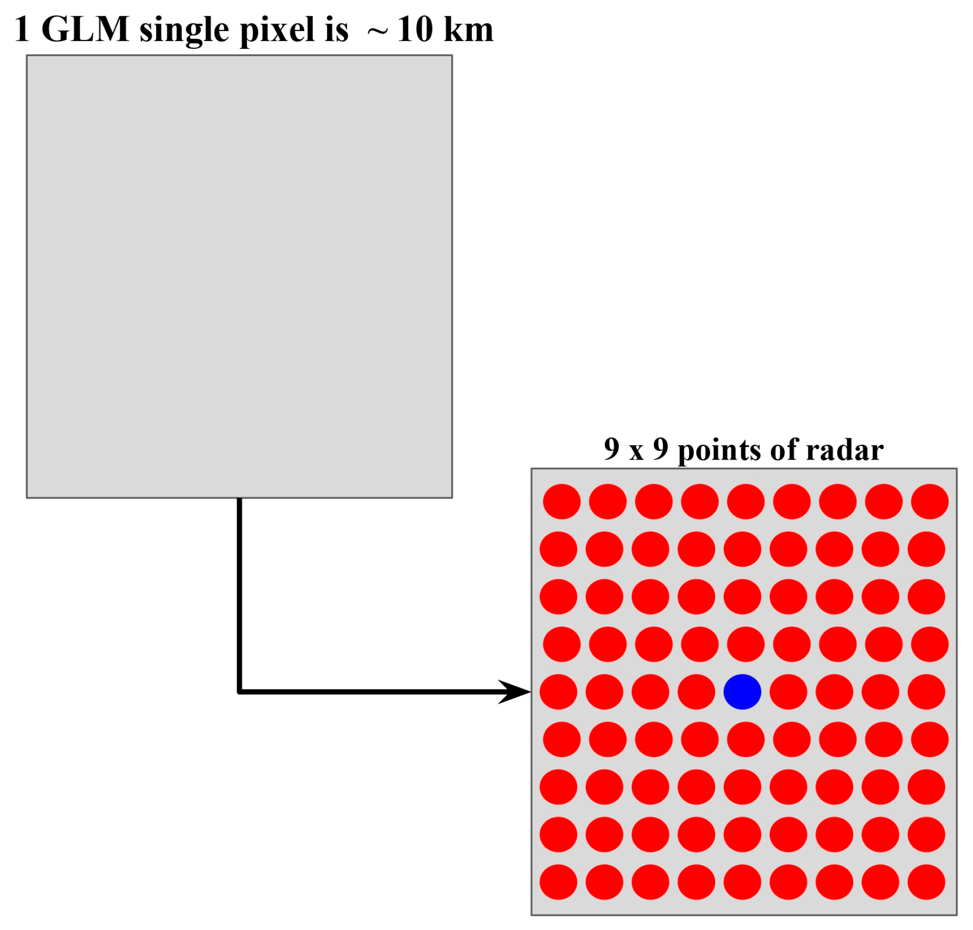 Remotesensing 16 03767 g002