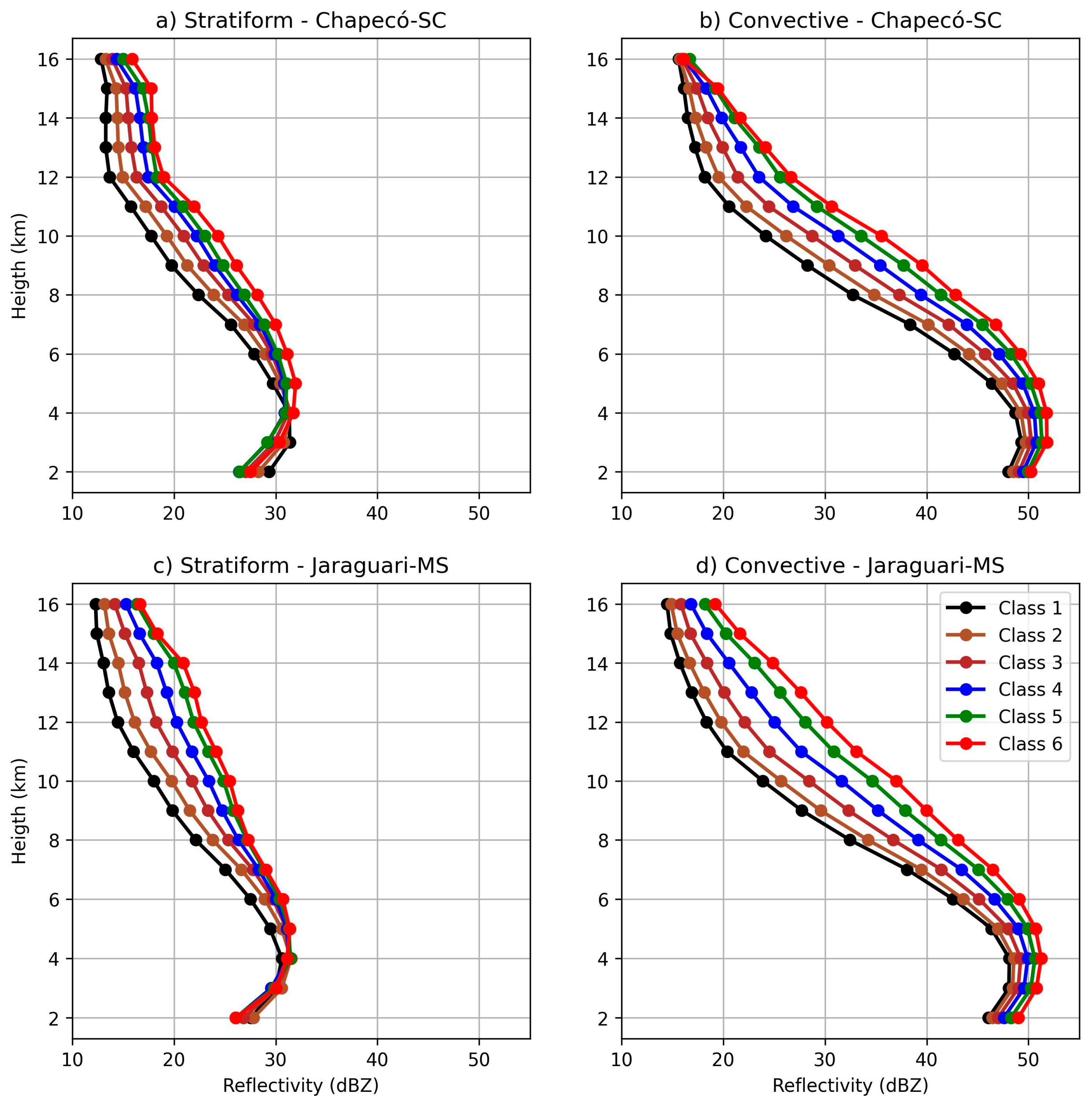 Remotesensing 16 03767 g004