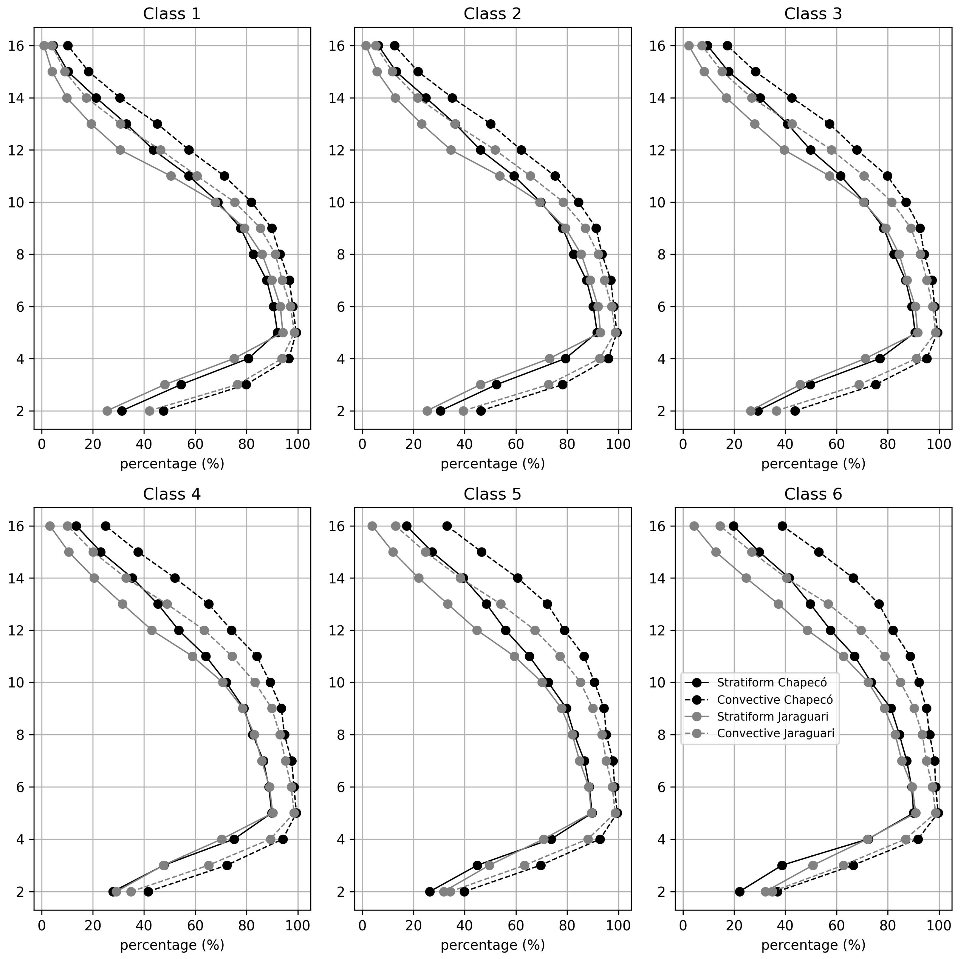 Remotesensing 16 03767 g005