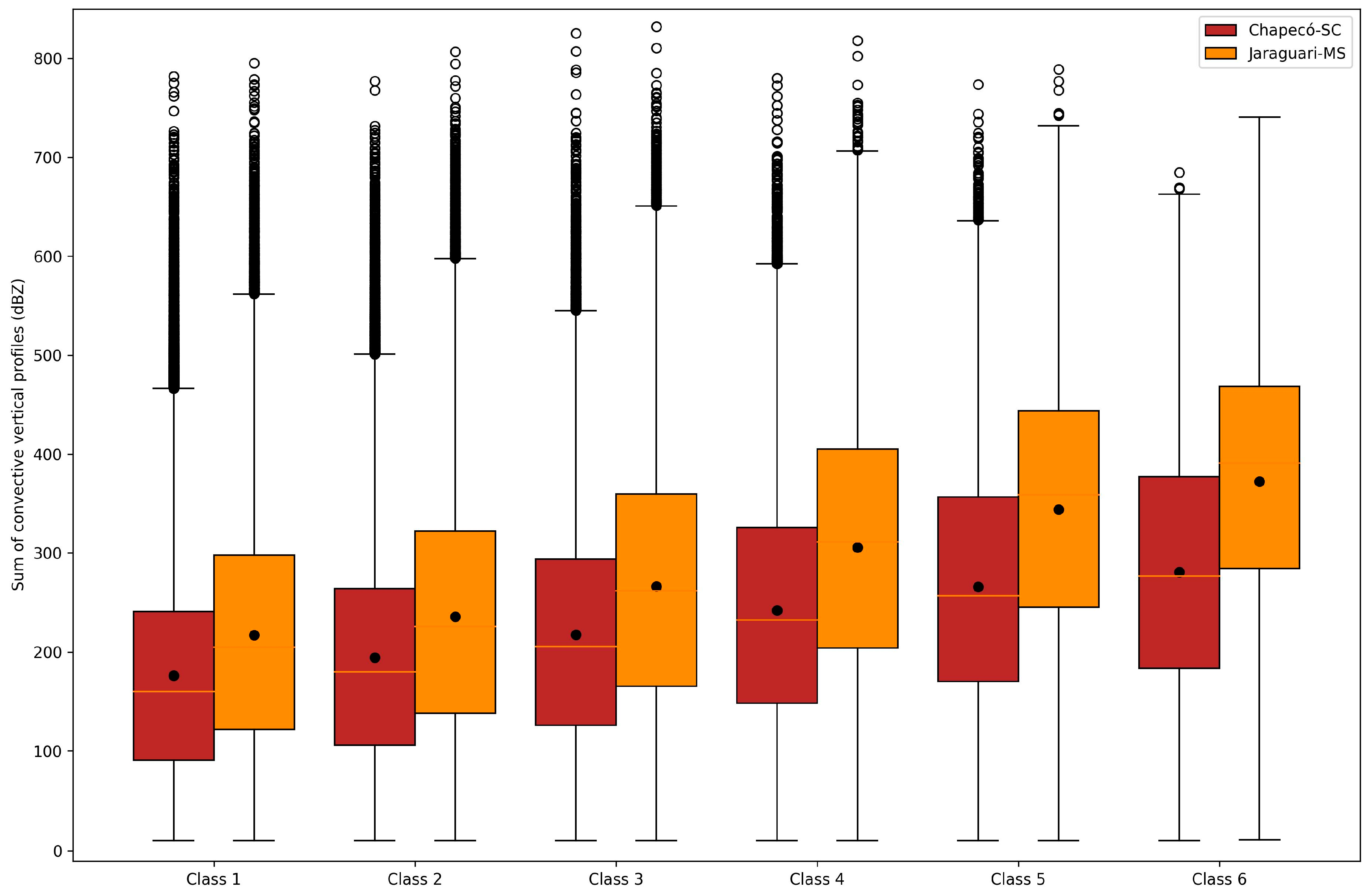 Remotesensing 16 03767 g008
