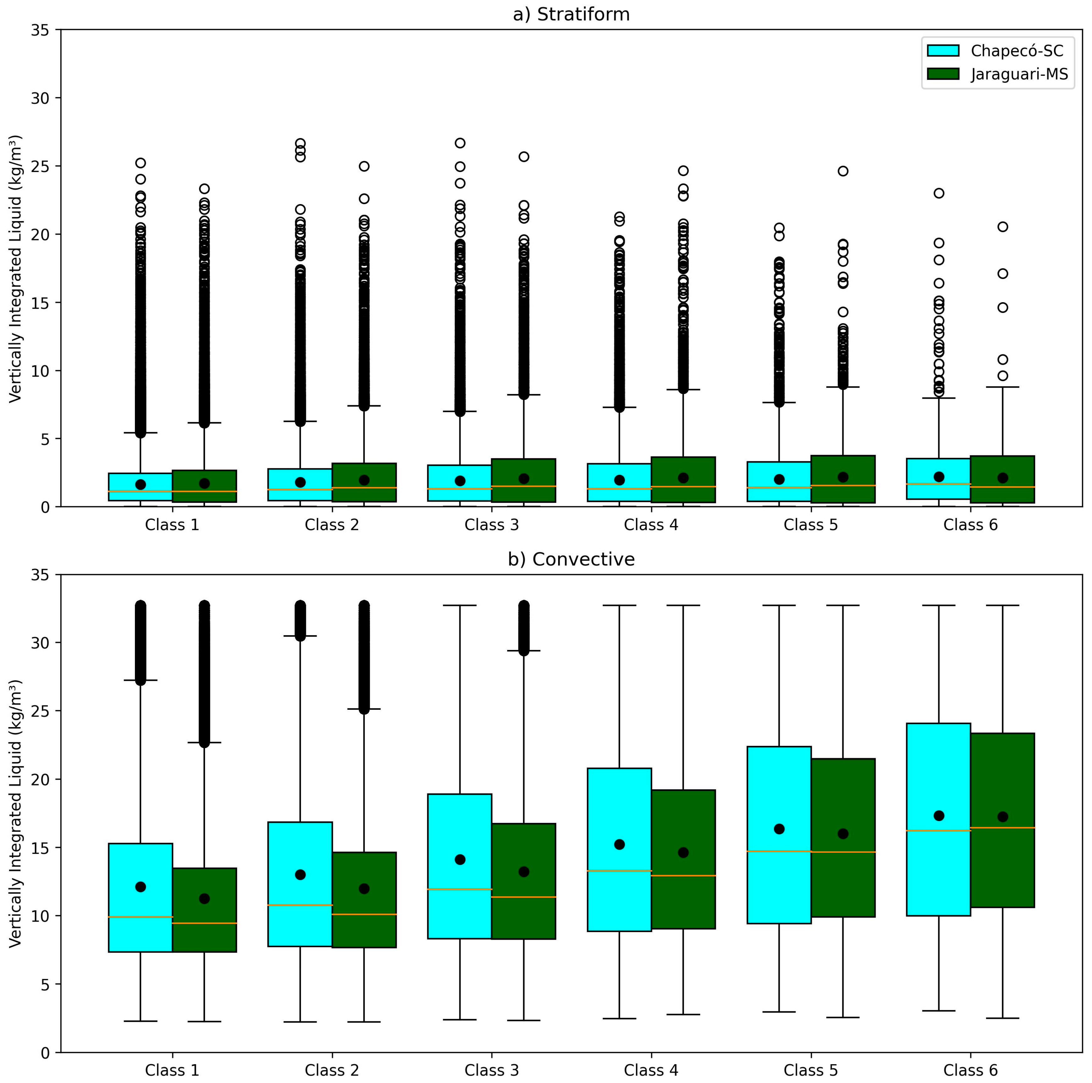 Remotesensing 16 03767 g009