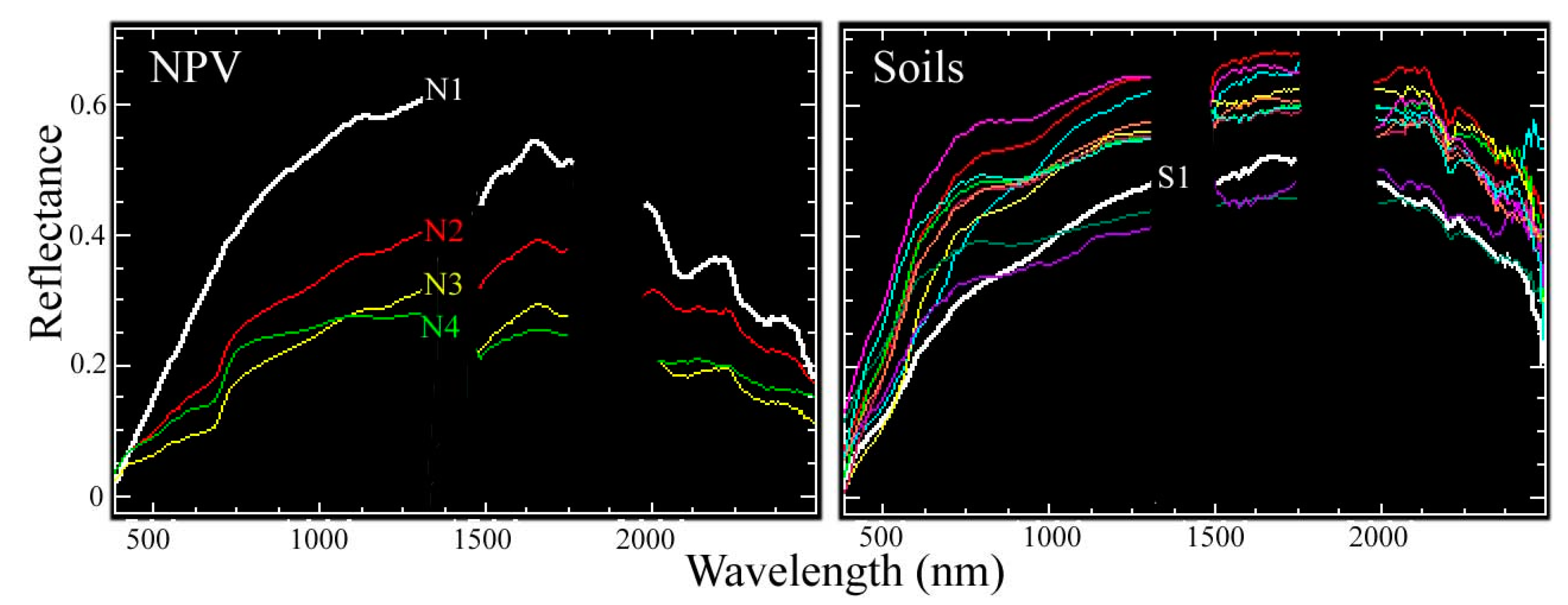 Remotesensing 16 03768 g005 Remotesensing 16 03768 g005