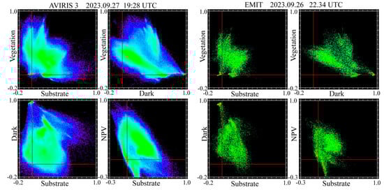 Remotesensing 16 03768 g0a1