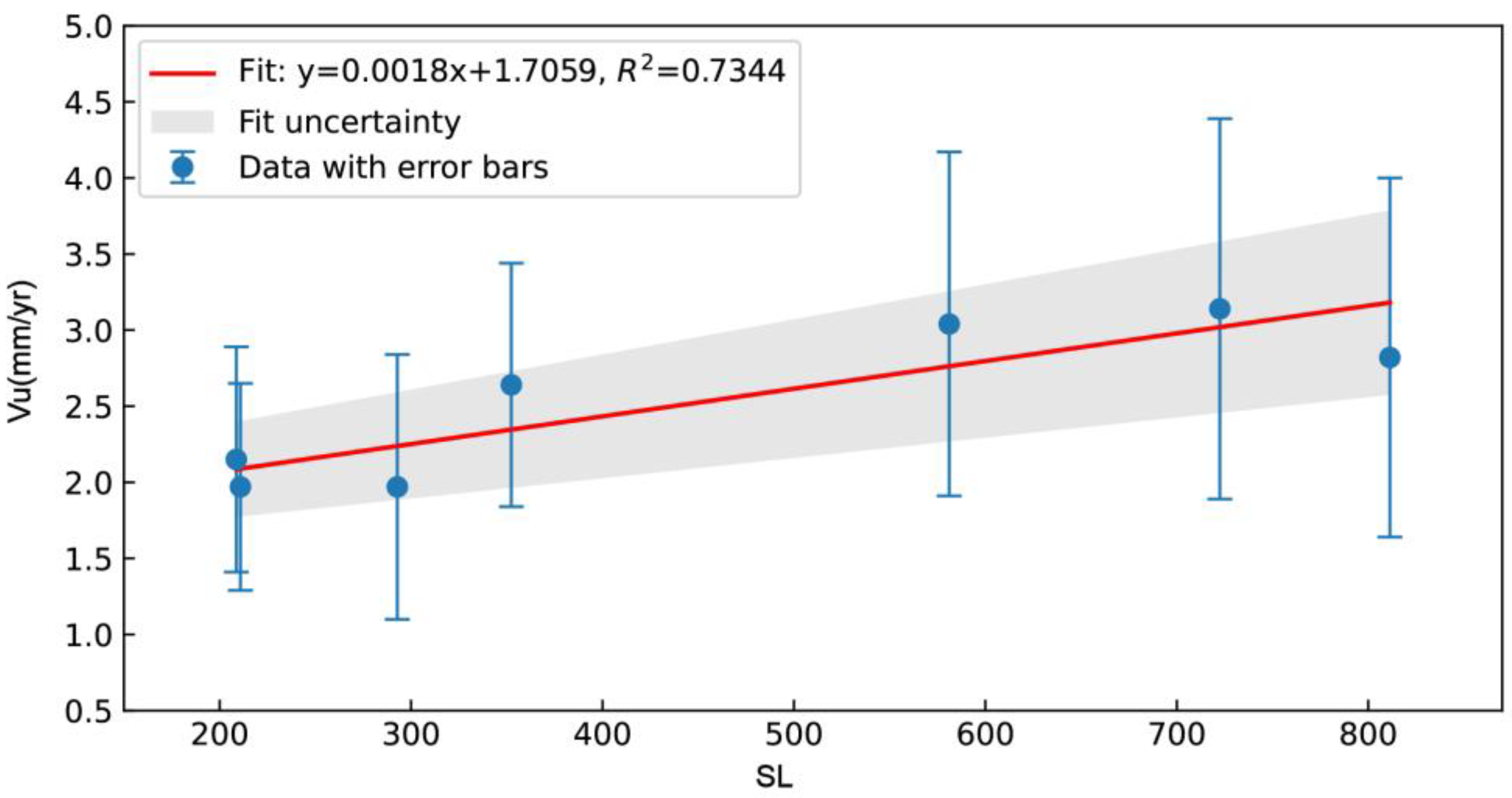 Remotesensing 16 03770 g006