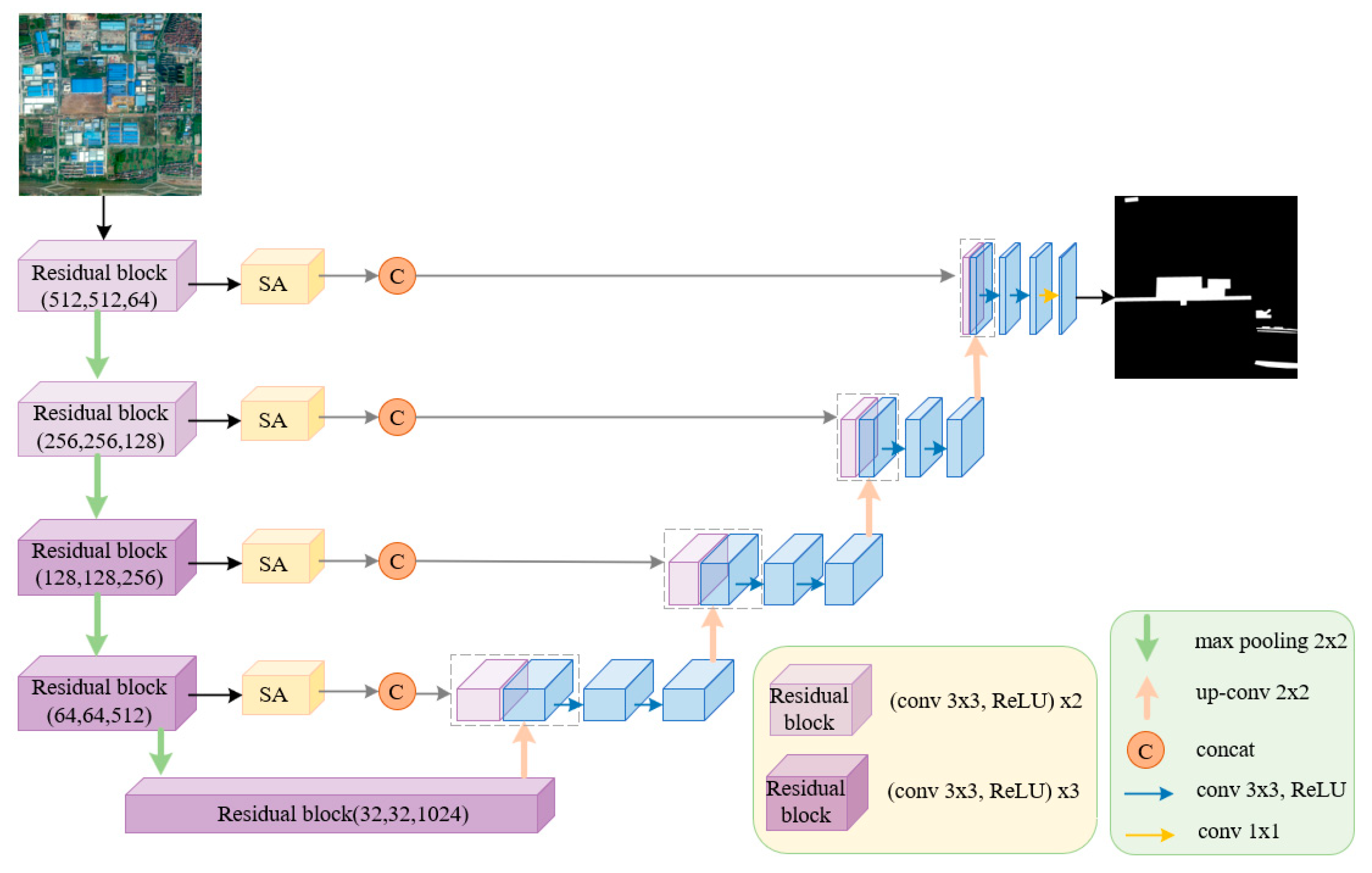 Remotesensing 16 03772 g004
