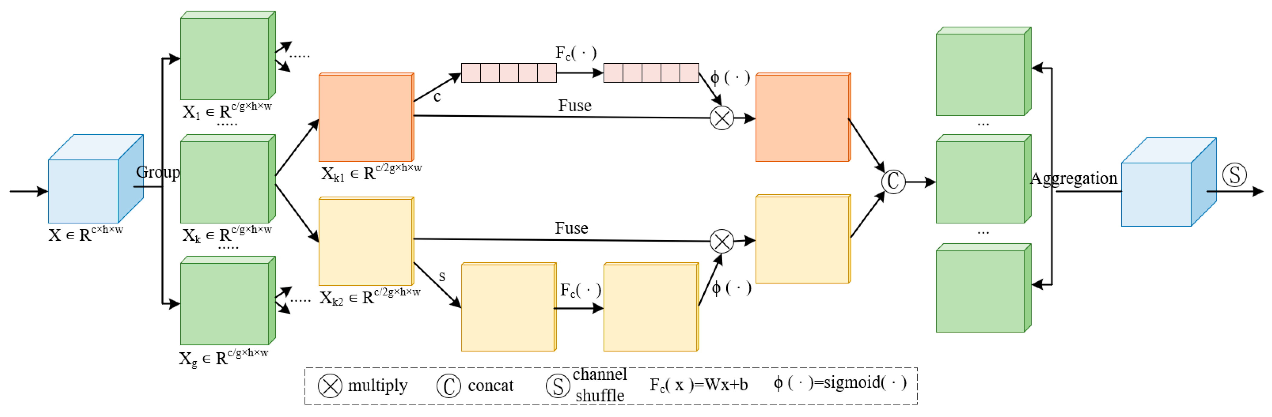 Remotesensing 16 03772 g005