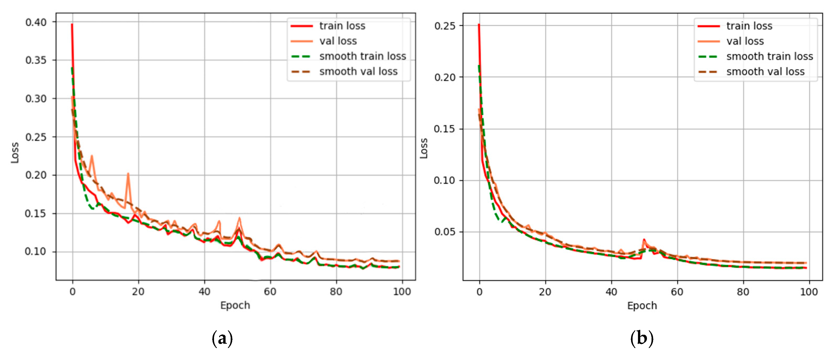 Remotesensing 16 03772 g008