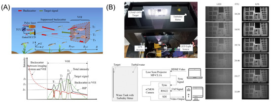 Remotesensing 16 03773 g003