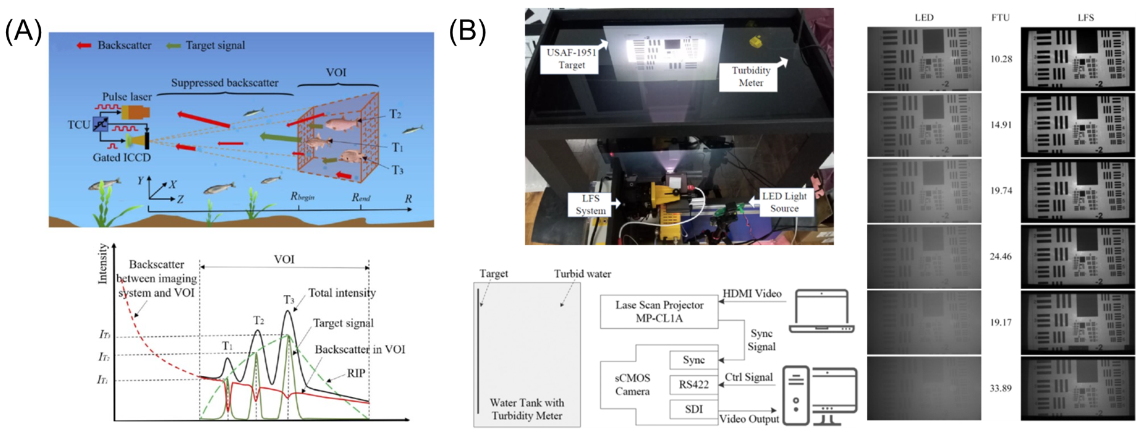 Remotesensing 16 03773 g003