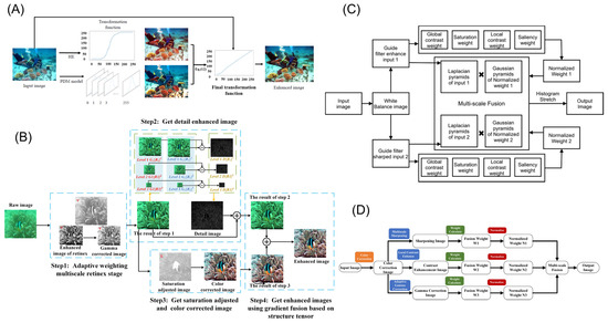 Remotesensing 16 03773 g007