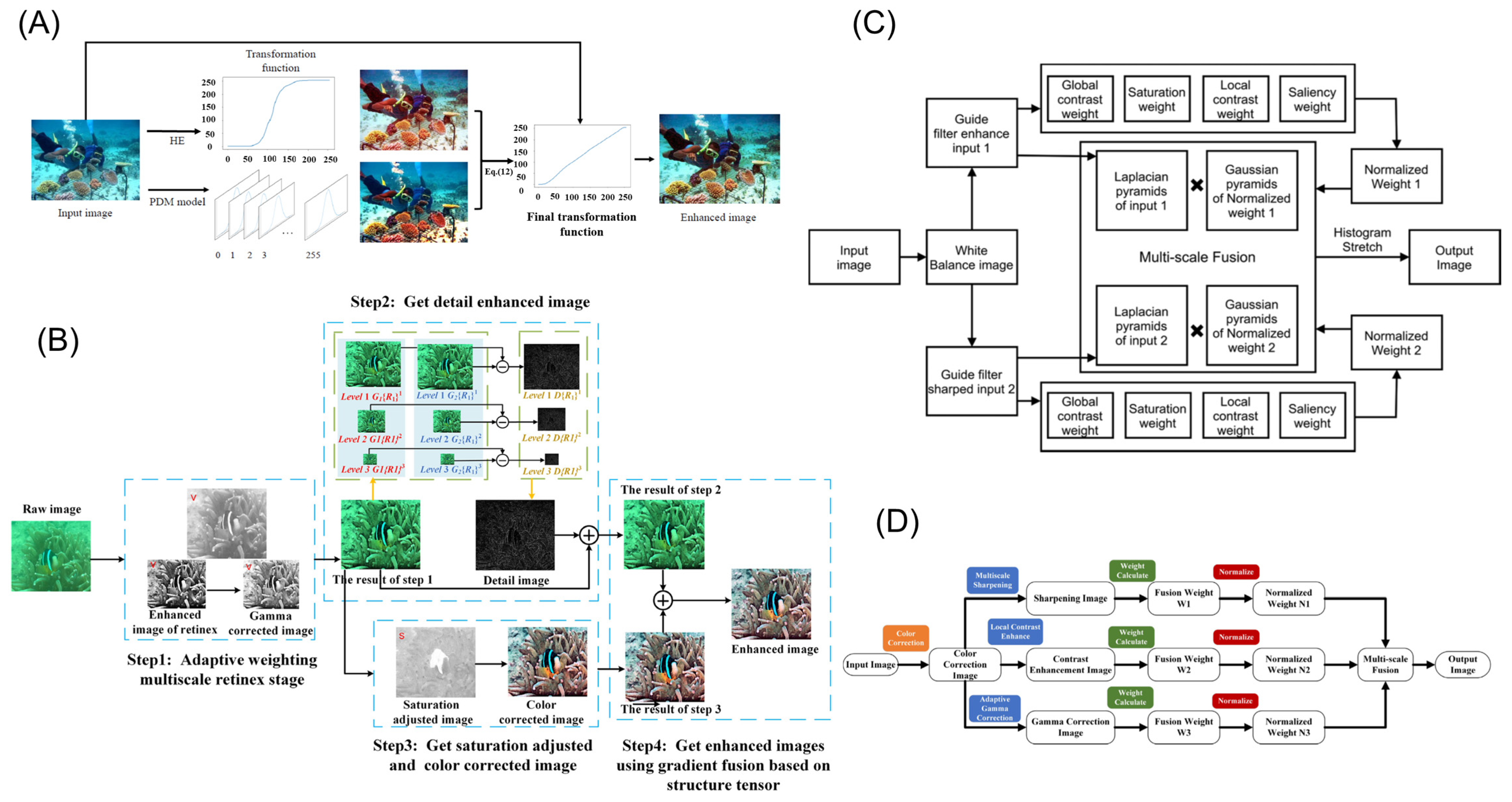 Remotesensing 16 03773 g007