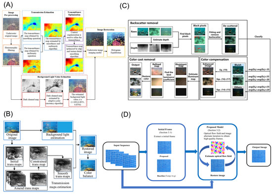 Remotesensing 16 03773 g008
