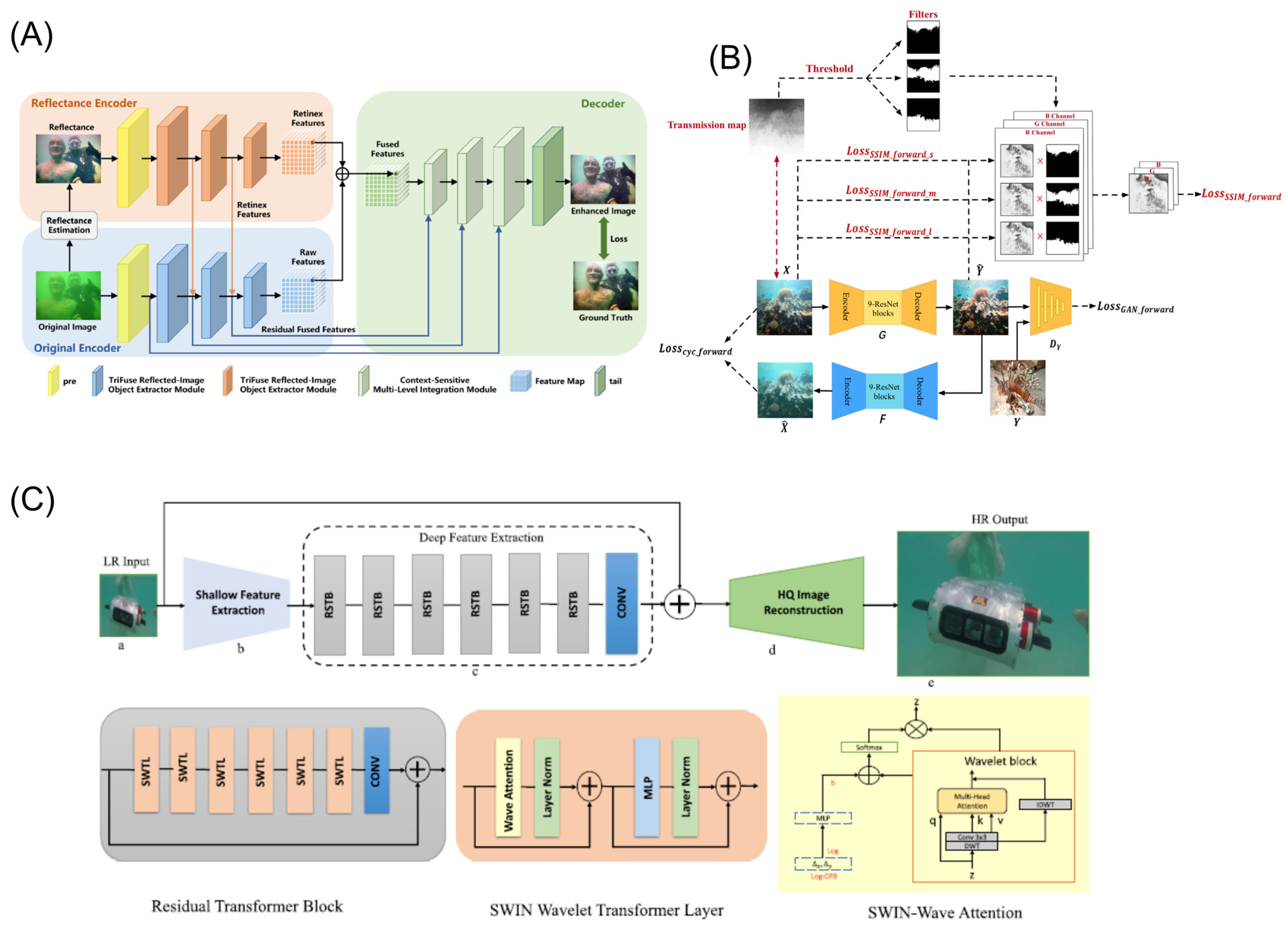 Remotesensing 16 03773 g009