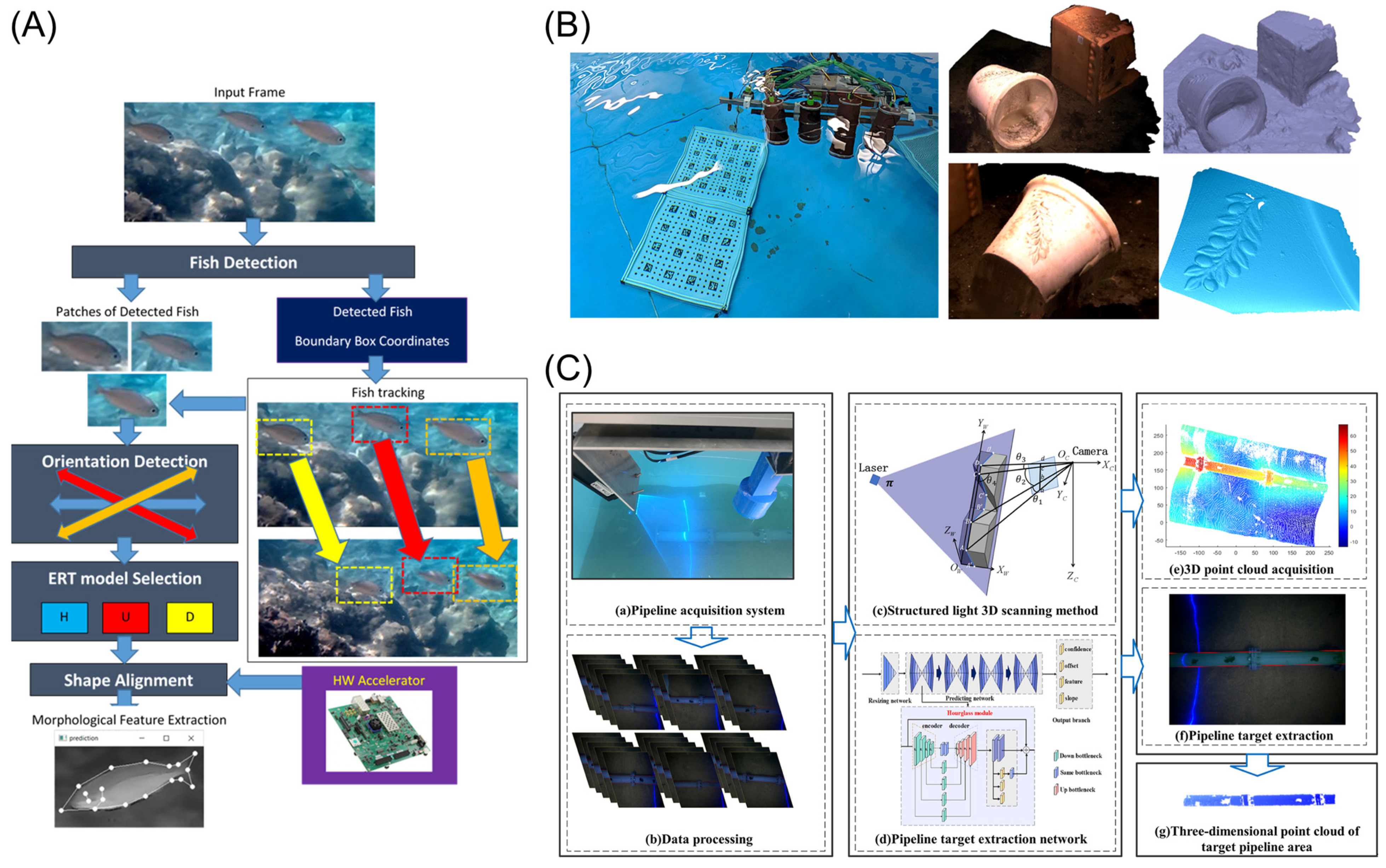 Remotesensing 16 03773 g010