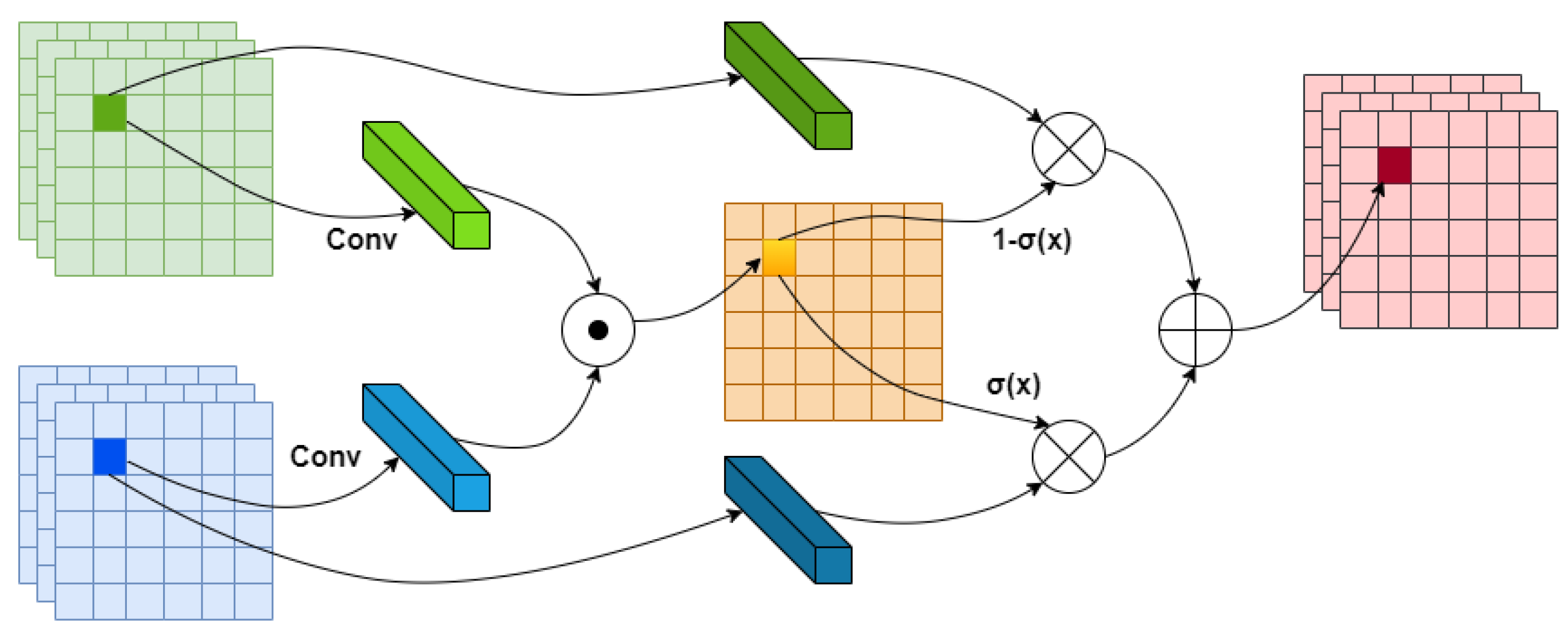 Remotesensing 16 03774 g004 Remotesensing 16 03774 g004