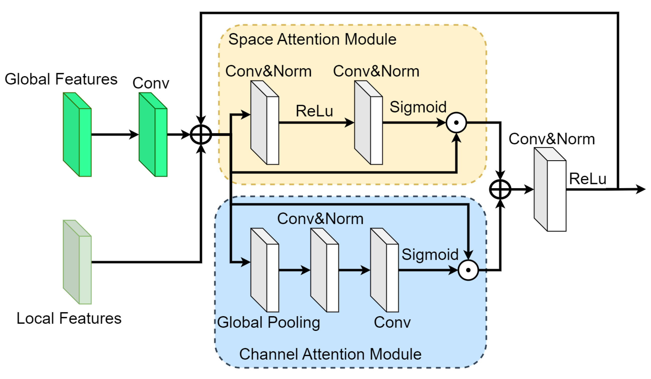 Remotesensing 16 03774 g006 Remotesensing 16 03774 g006