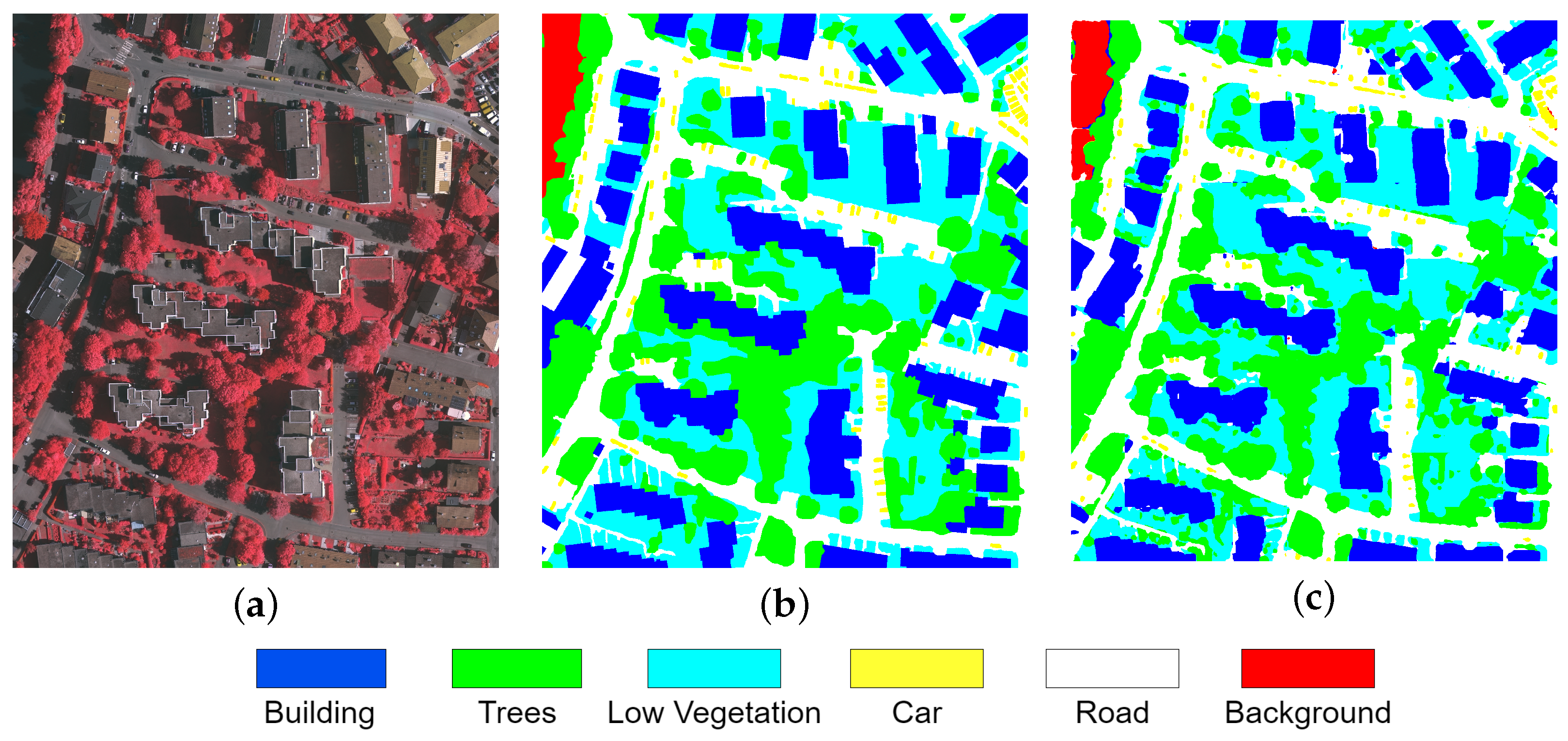 Remotesensing 16 03774 g010 Remotesensing 16 03774 g010