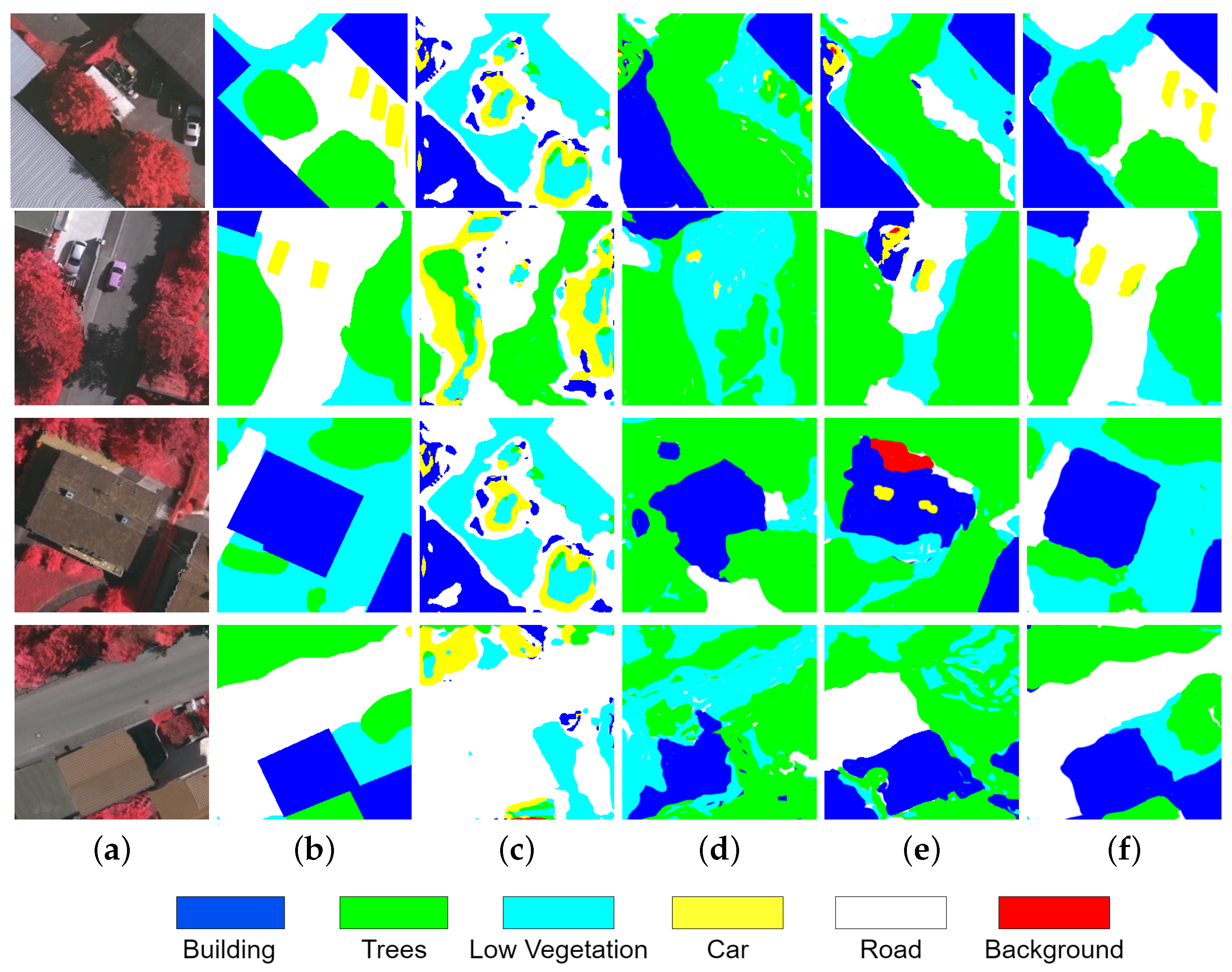 Remotesensing 16 03774 g014 Remotesensing 16 03774 g014