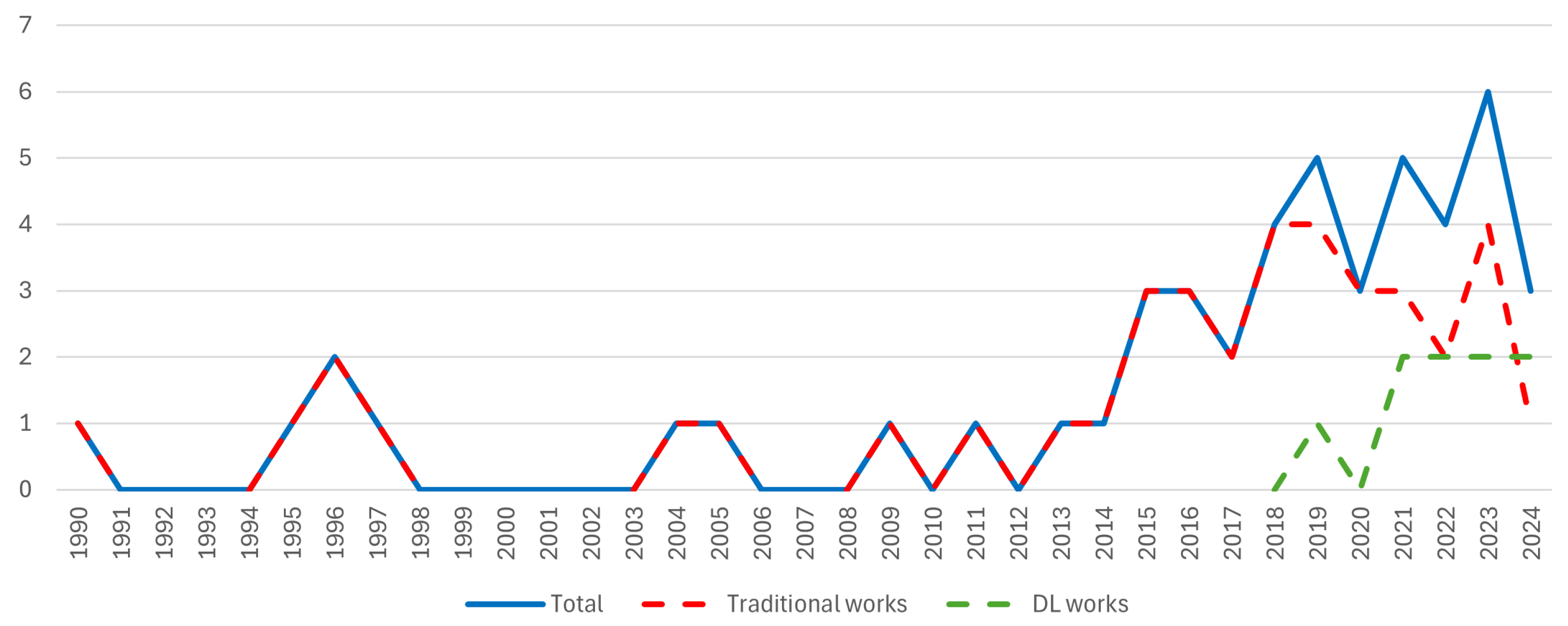 Remotesensing 16 03775 g006