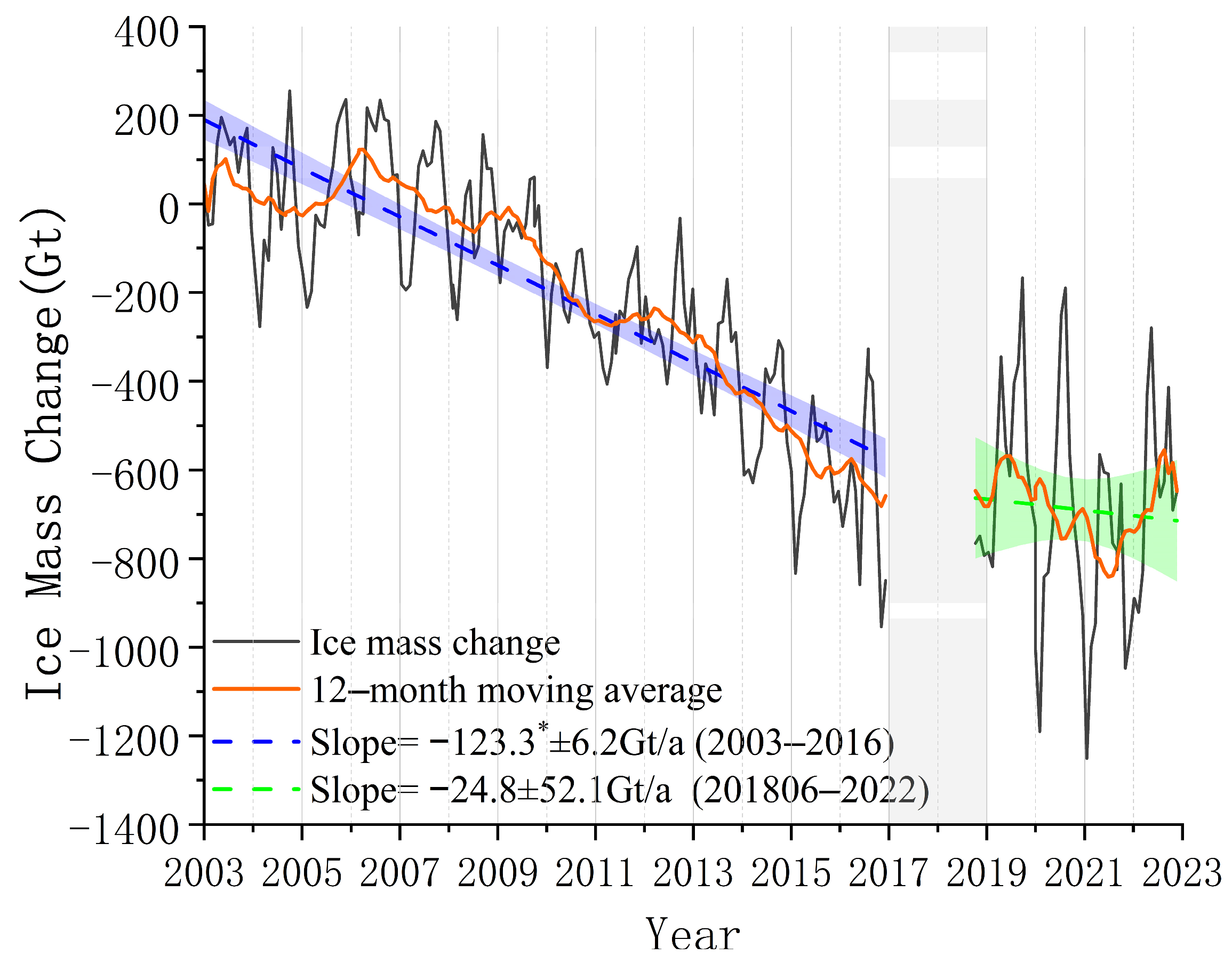 Remotesensing 16 03776 g003
