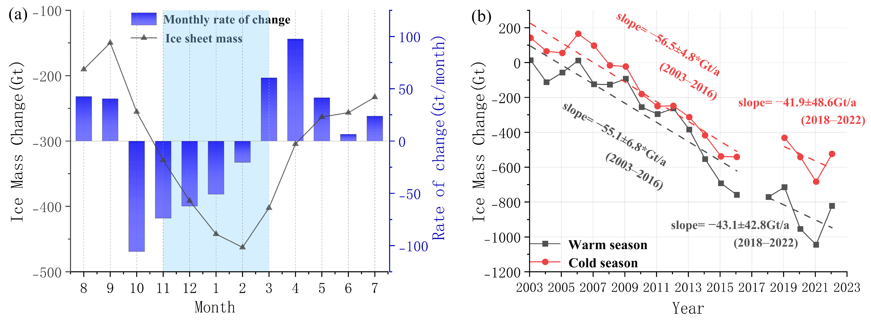 Remotesensing 16 03776 g007