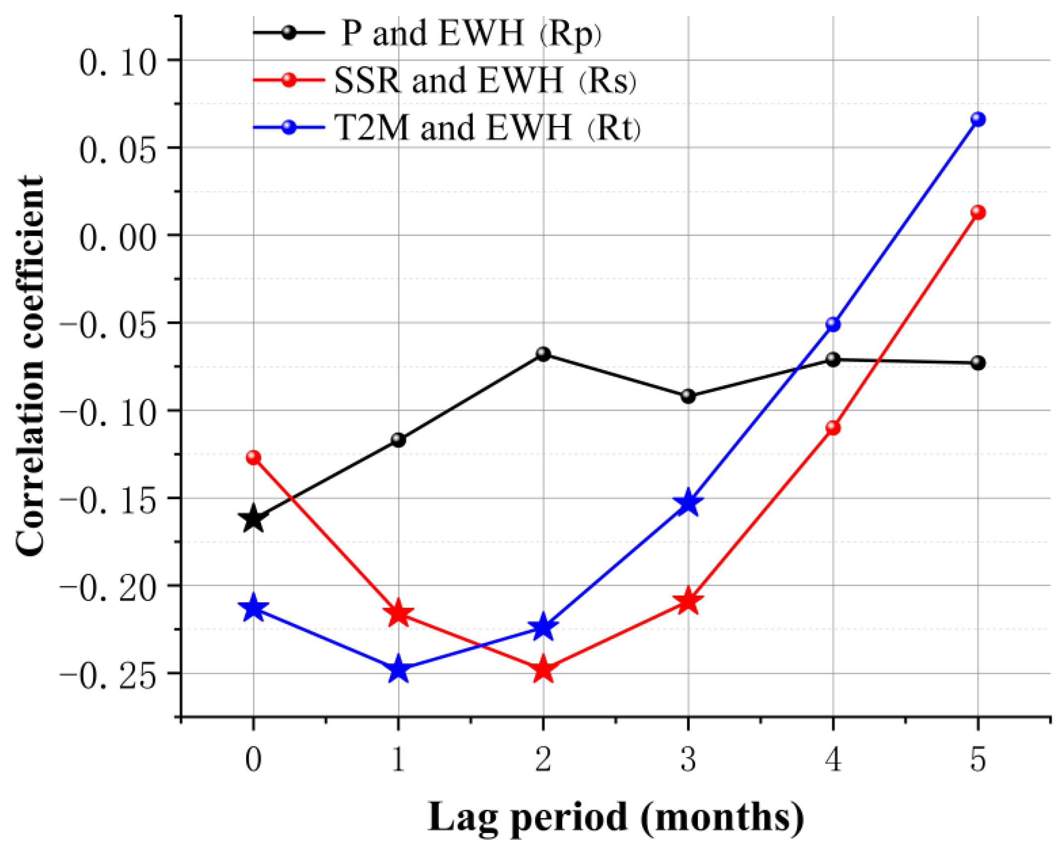 Remotesensing 16 03776 g011