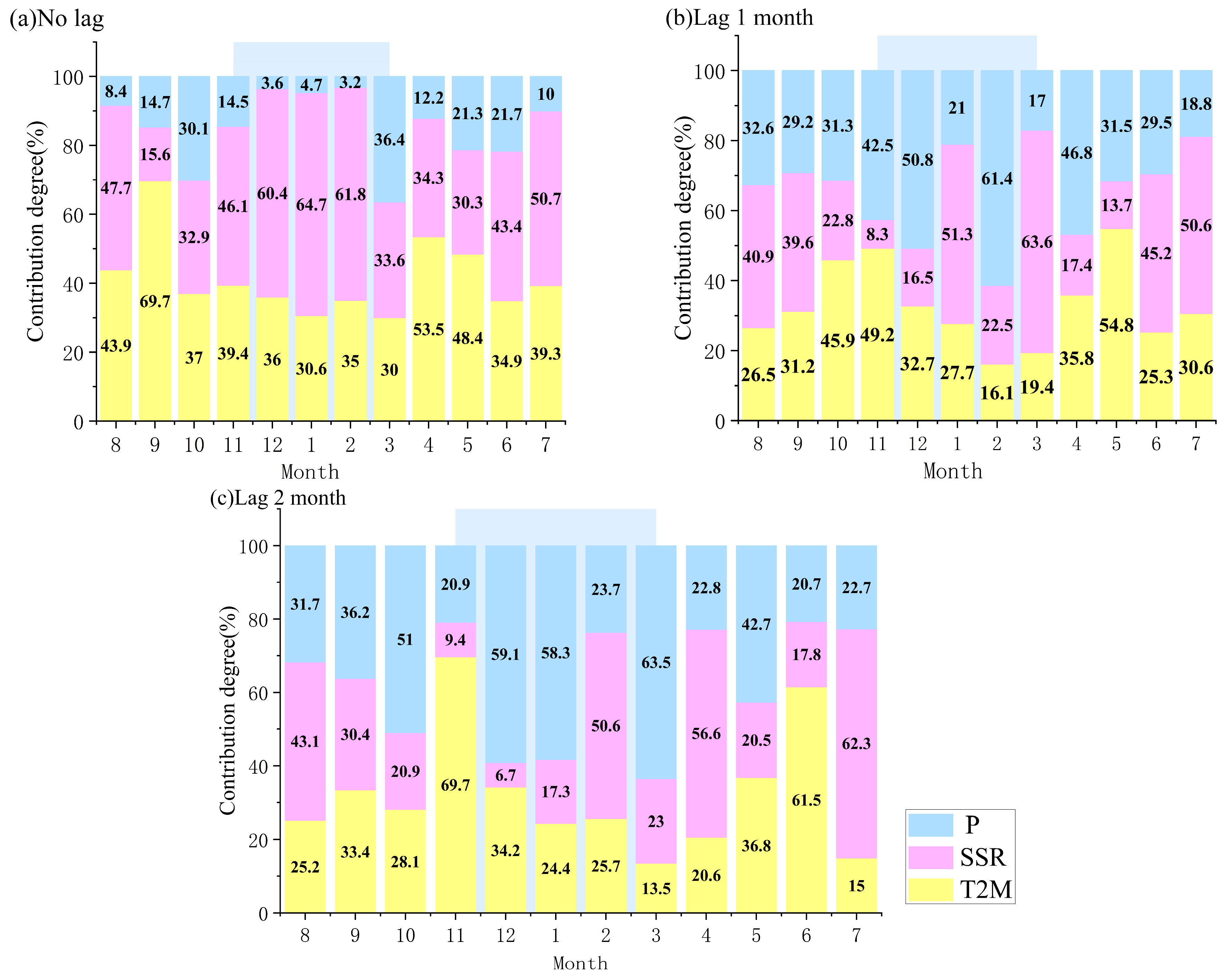 Remotesensing 16 03776 g013