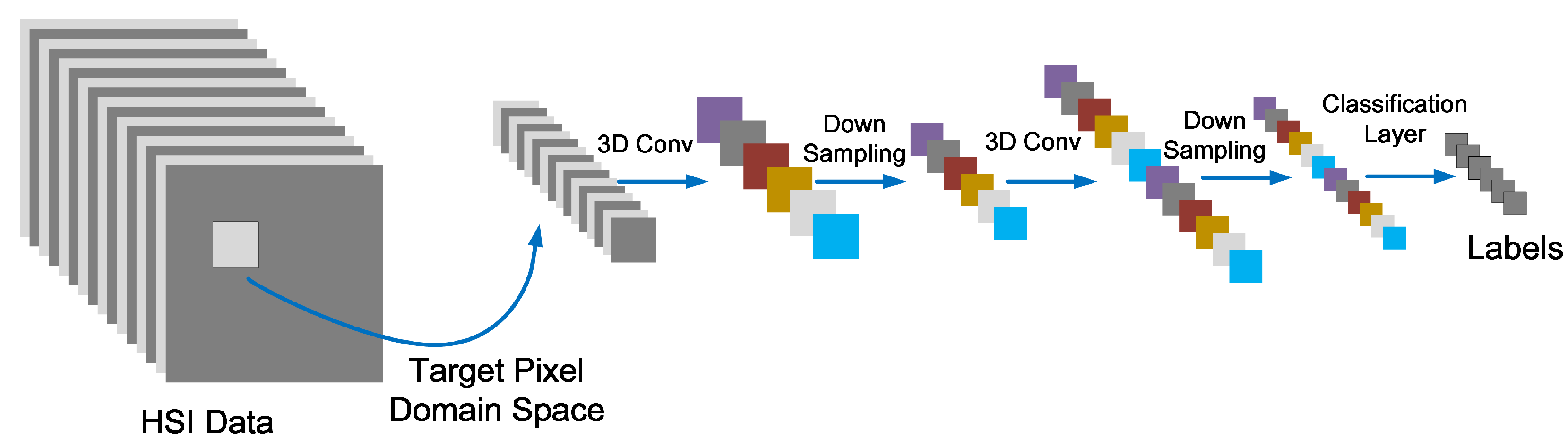 Remotesensing 16 03782 g004 Remotesensing 16 03782 g004