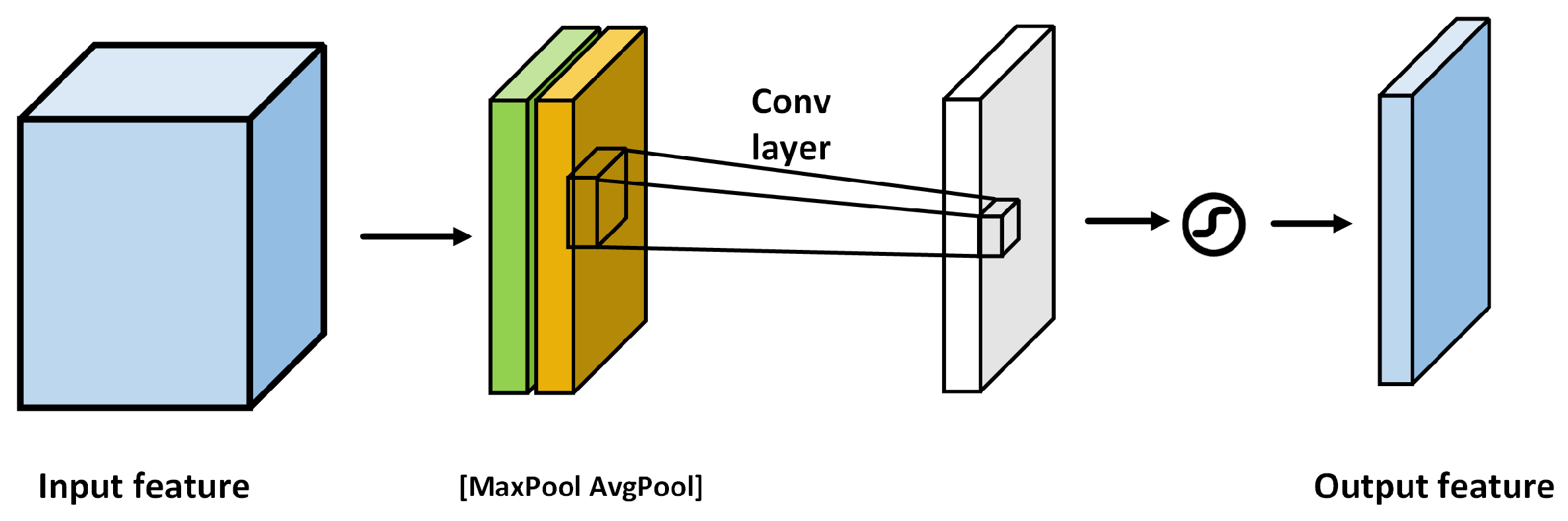 Remotesensing 16 03782 g007 Remotesensing 16 03782 g007