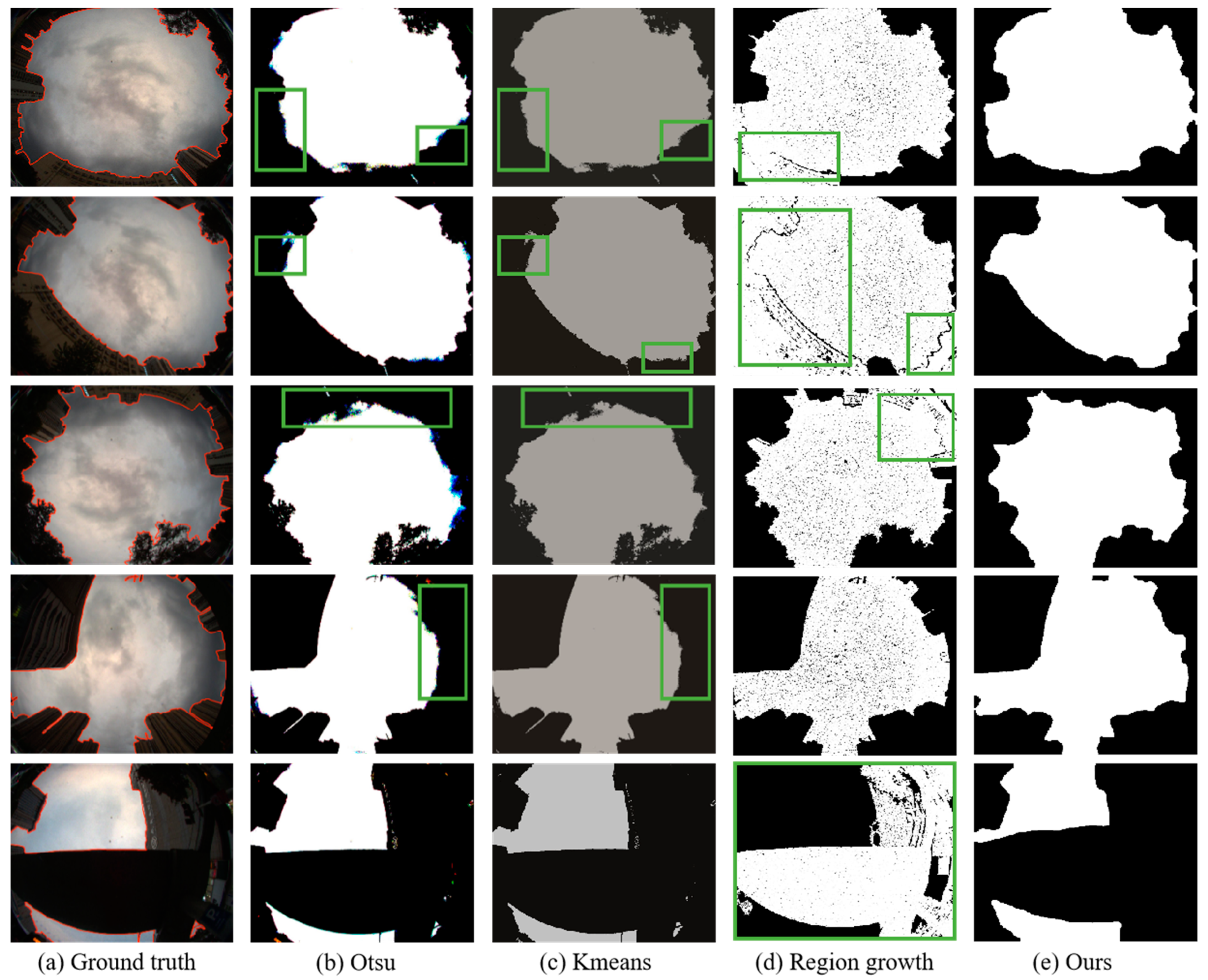 Remotesensing 16 03785 g008 Remotesensing 16 03785 g008