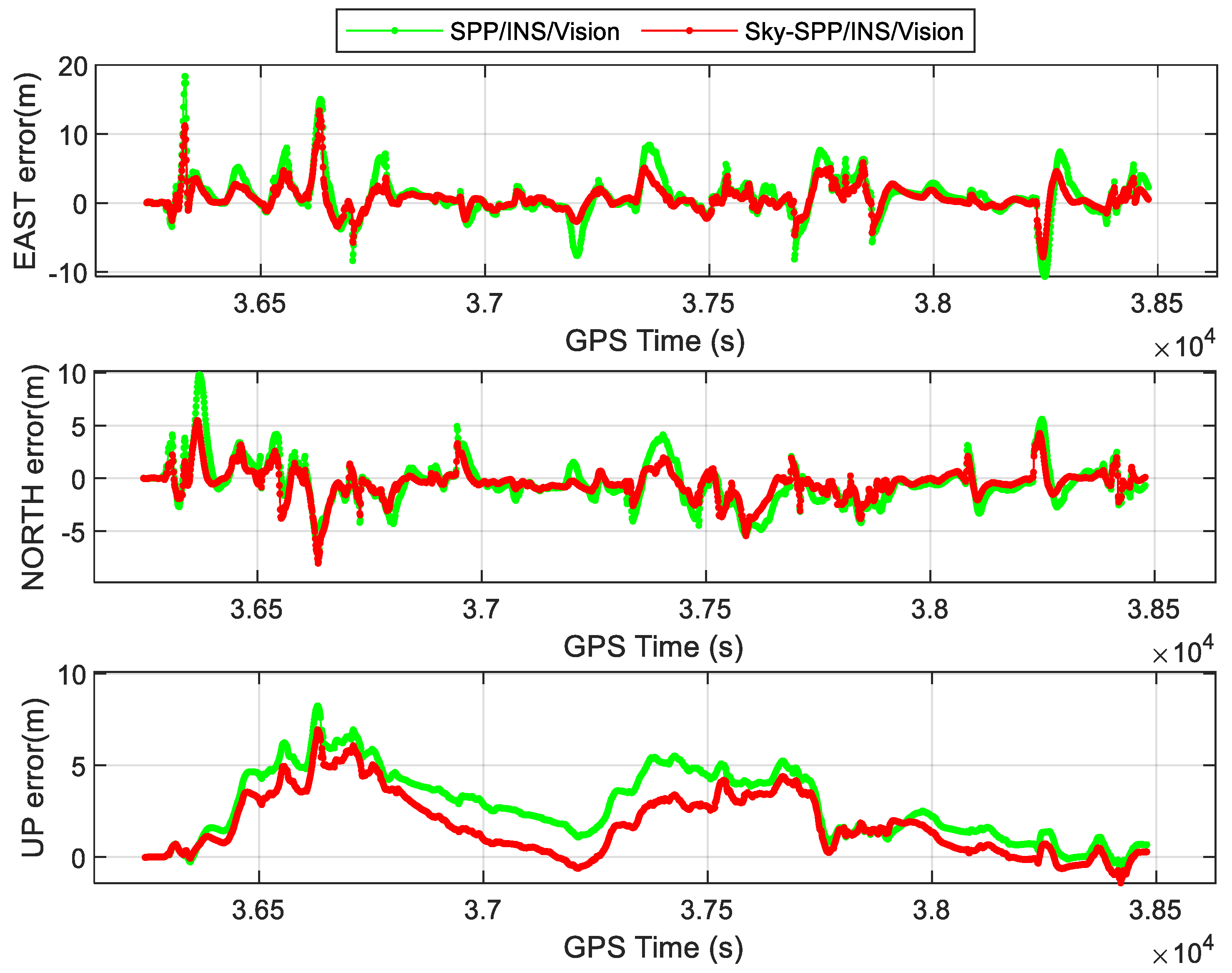 Remotesensing 16 03785 g010 Remotesensing 16 03785 g010