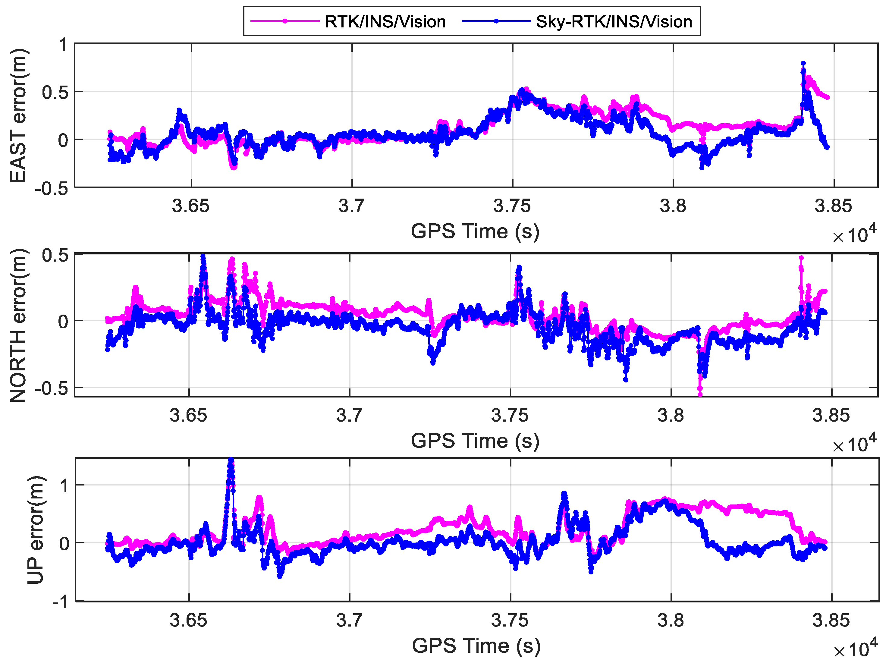 Remotesensing 16 03785 g011 Remotesensing 16 03785 g011