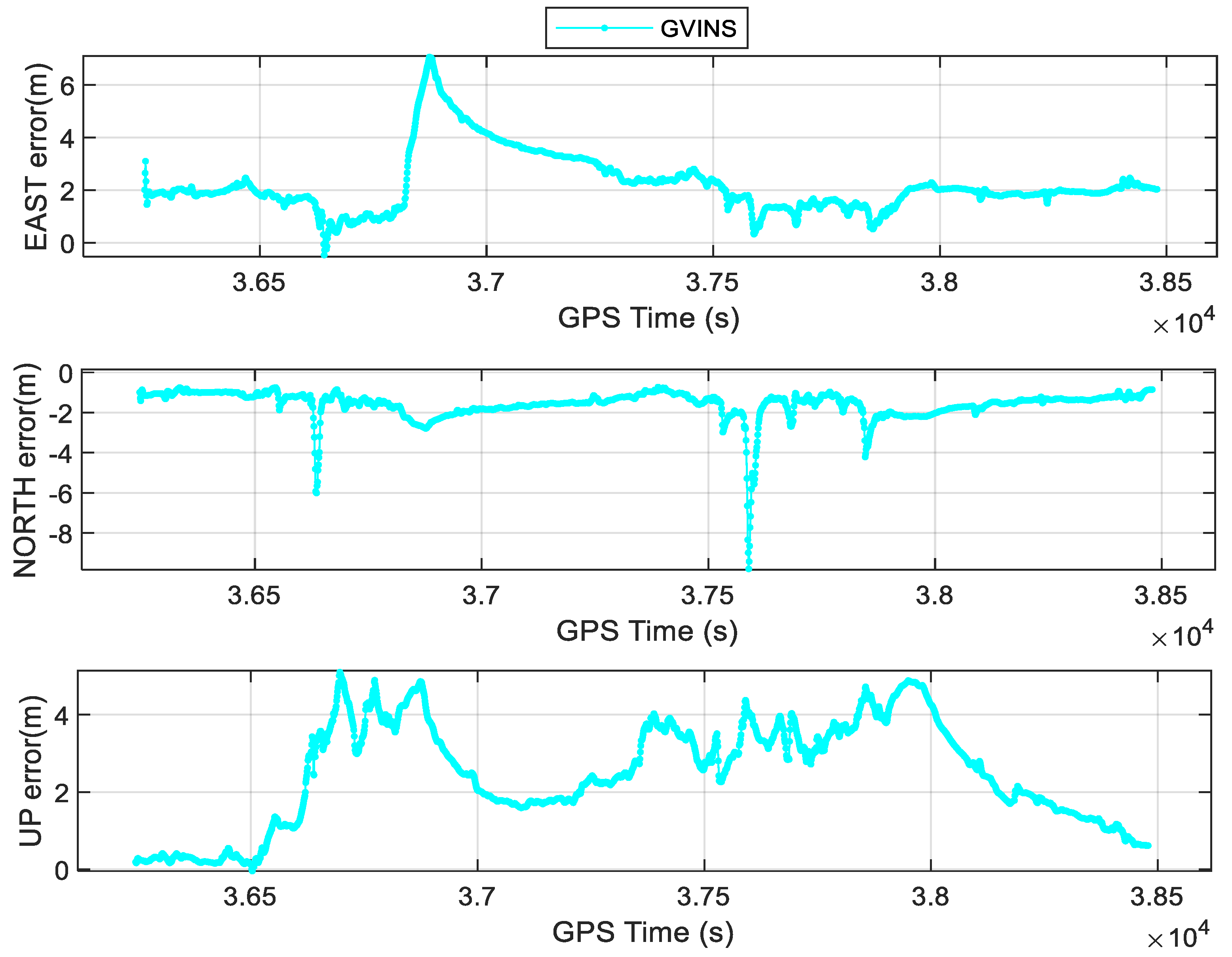 Remotesensing 16 03785 g013 Remotesensing 16 03785 g013