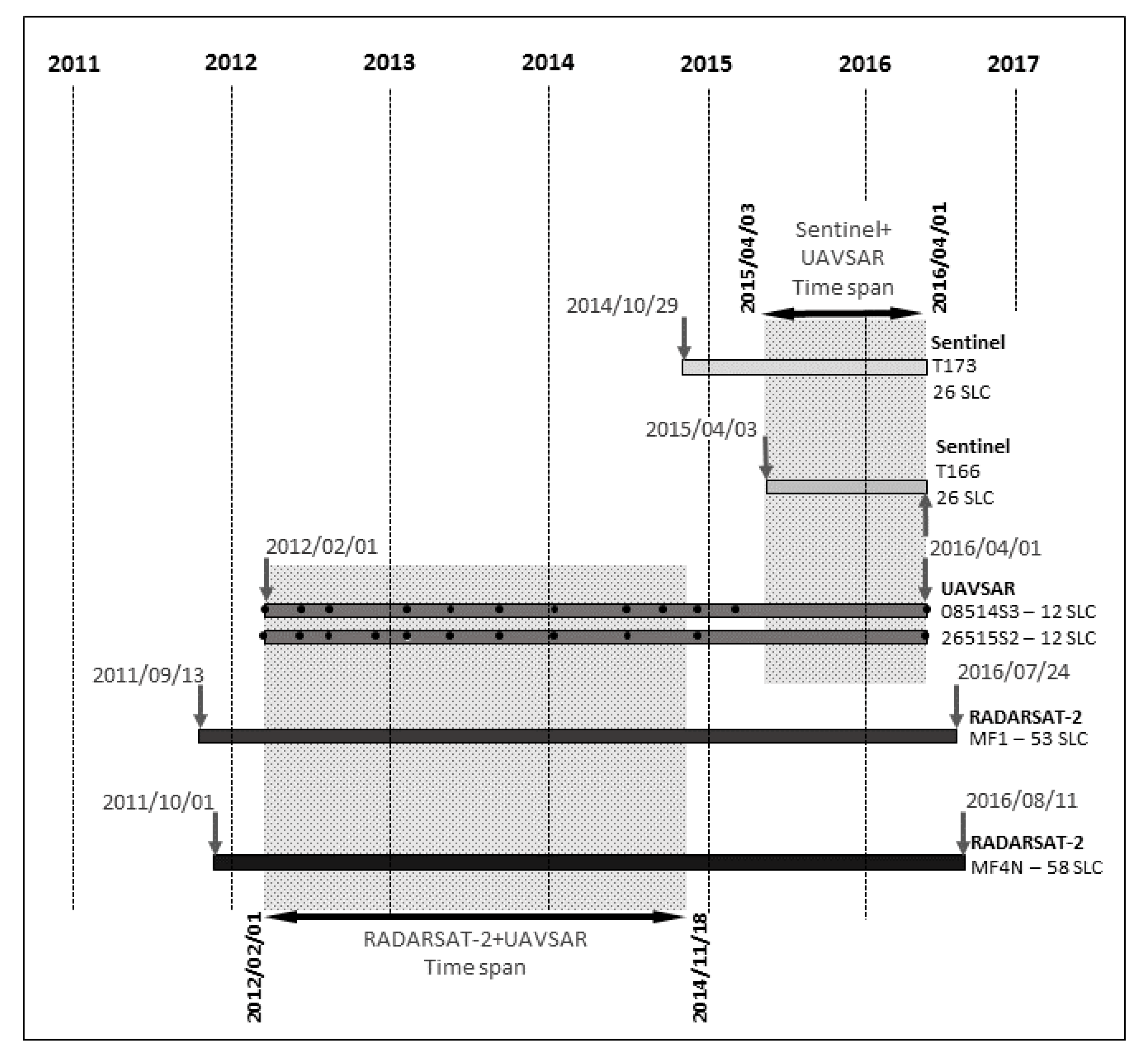 Remotesensing 16 03788 g002