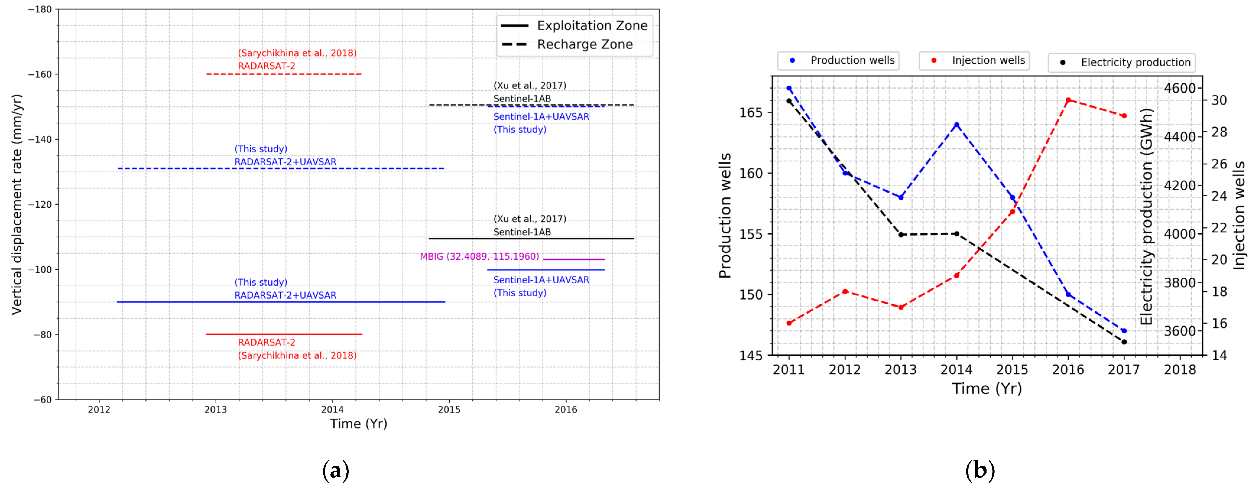 Remotesensing 16 03788 g011