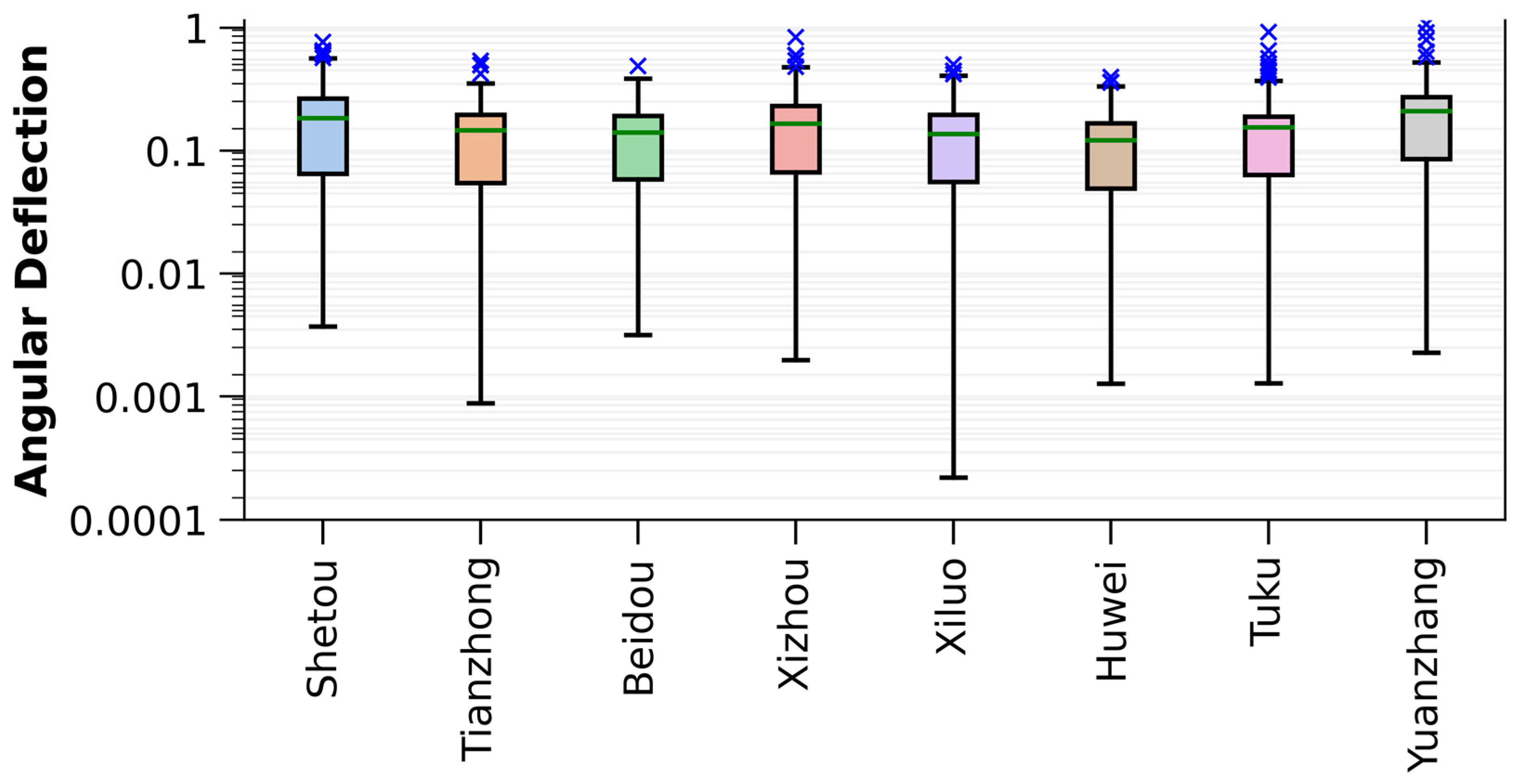 Remotesensing 16 03789 g008